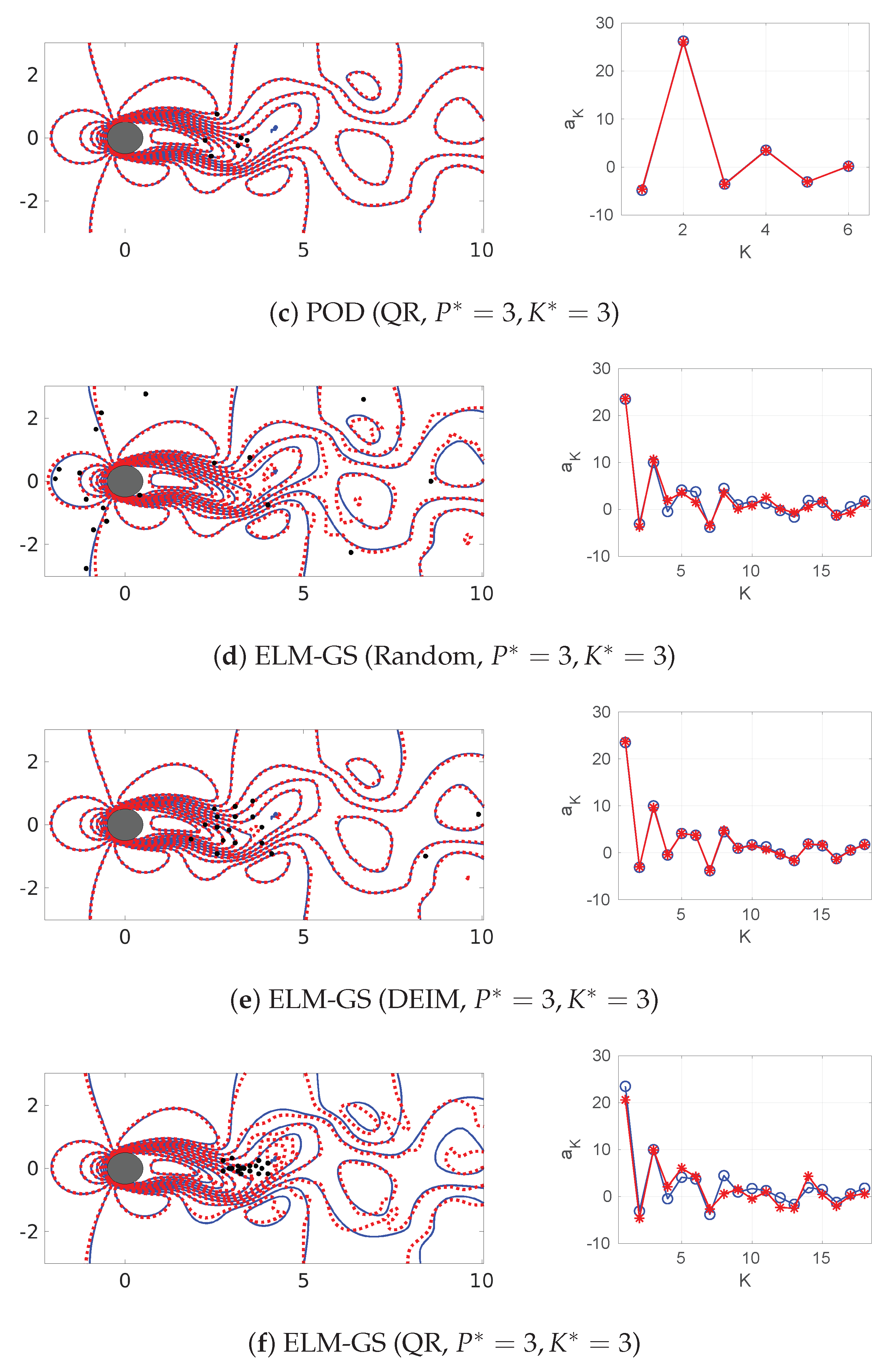 Sensors 20 03752 g015b