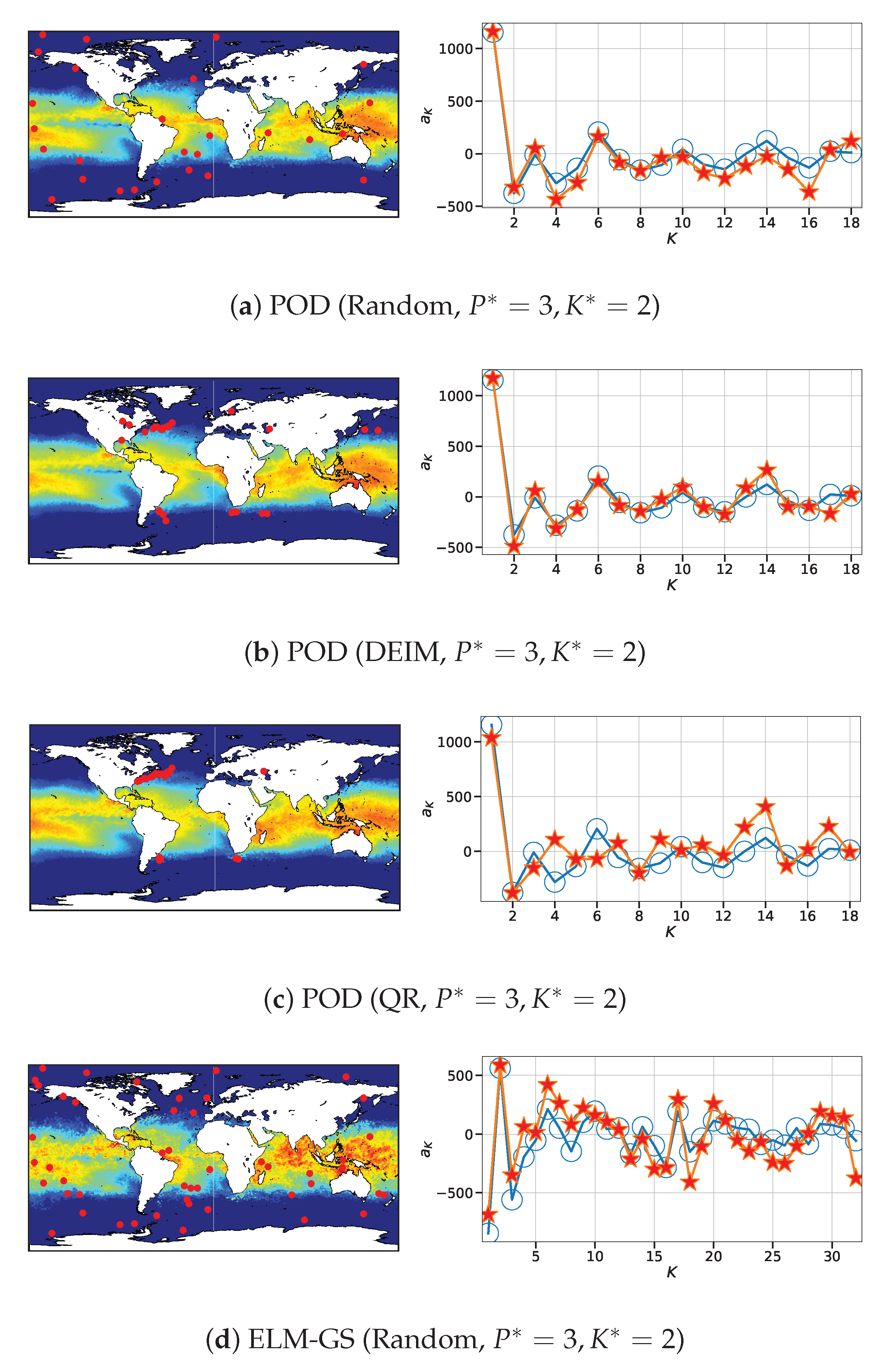 Sensors 20 03752 g016a