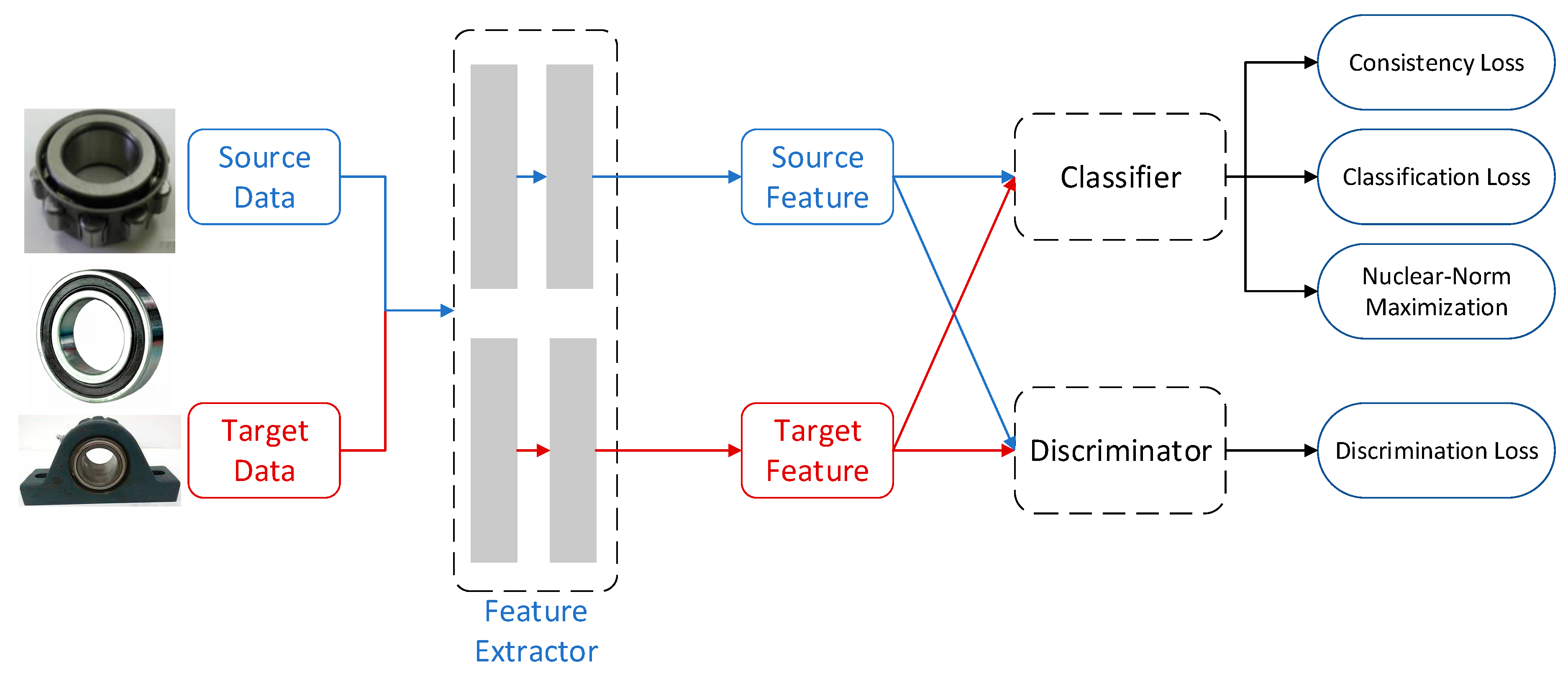 Sensors 20 03753 g001