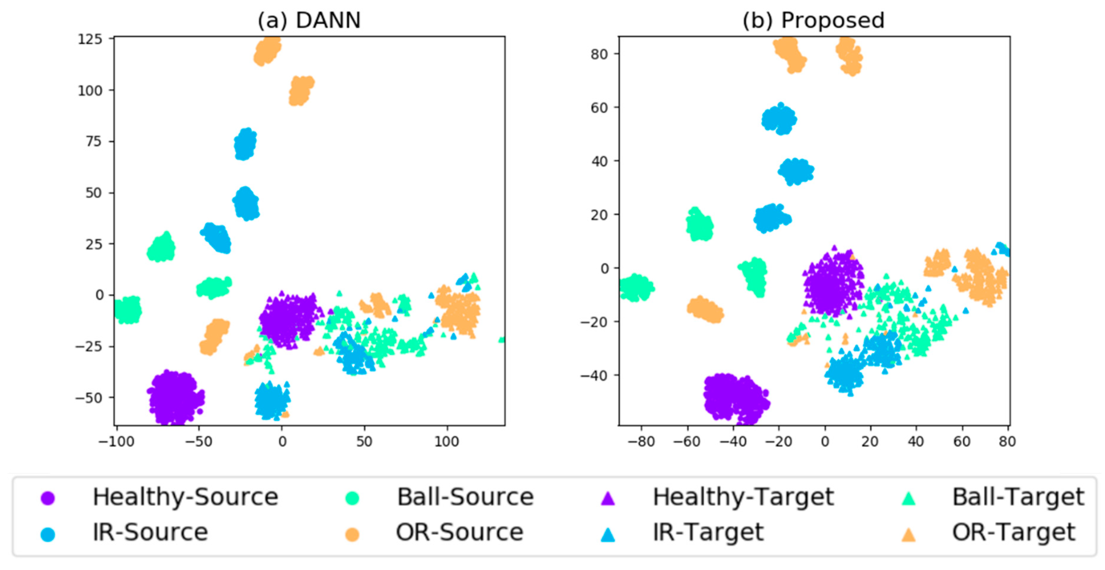 Sensors 20 03753 g004
