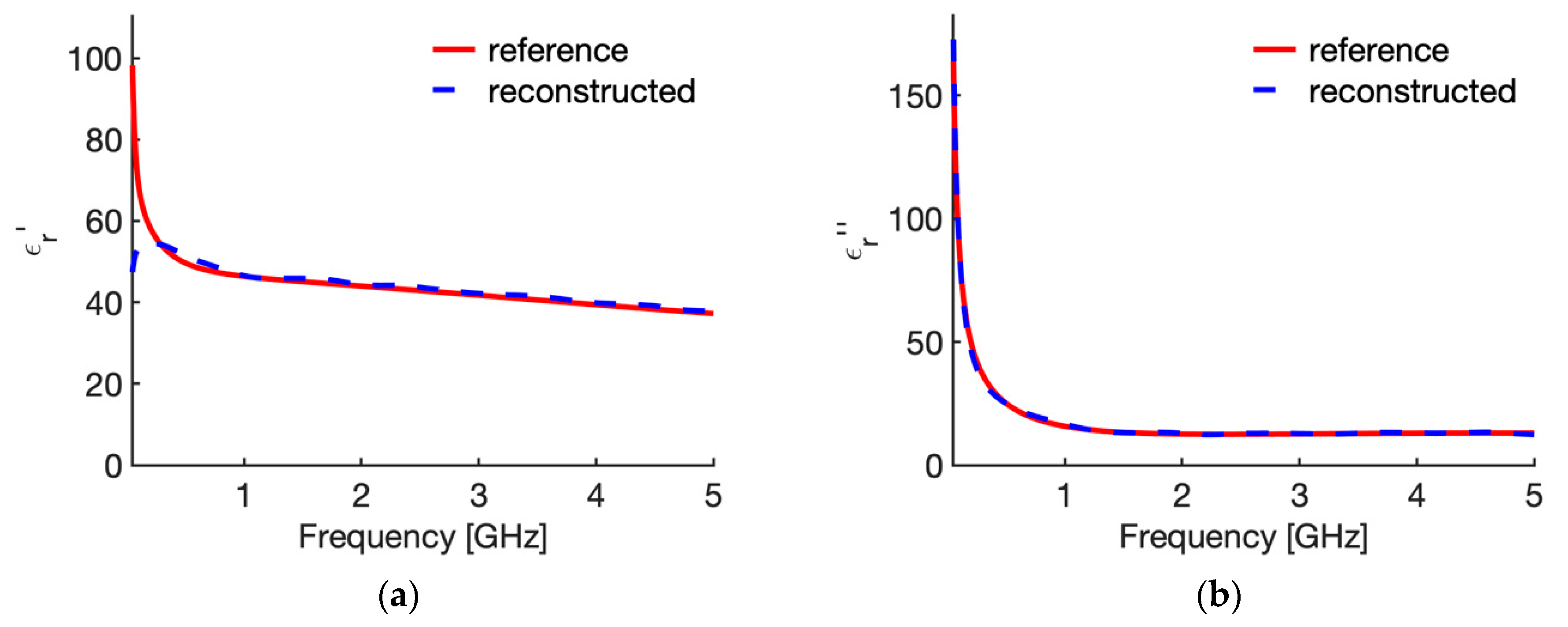 Sensors 20 03756 g003 Sensors 20 03756 g003