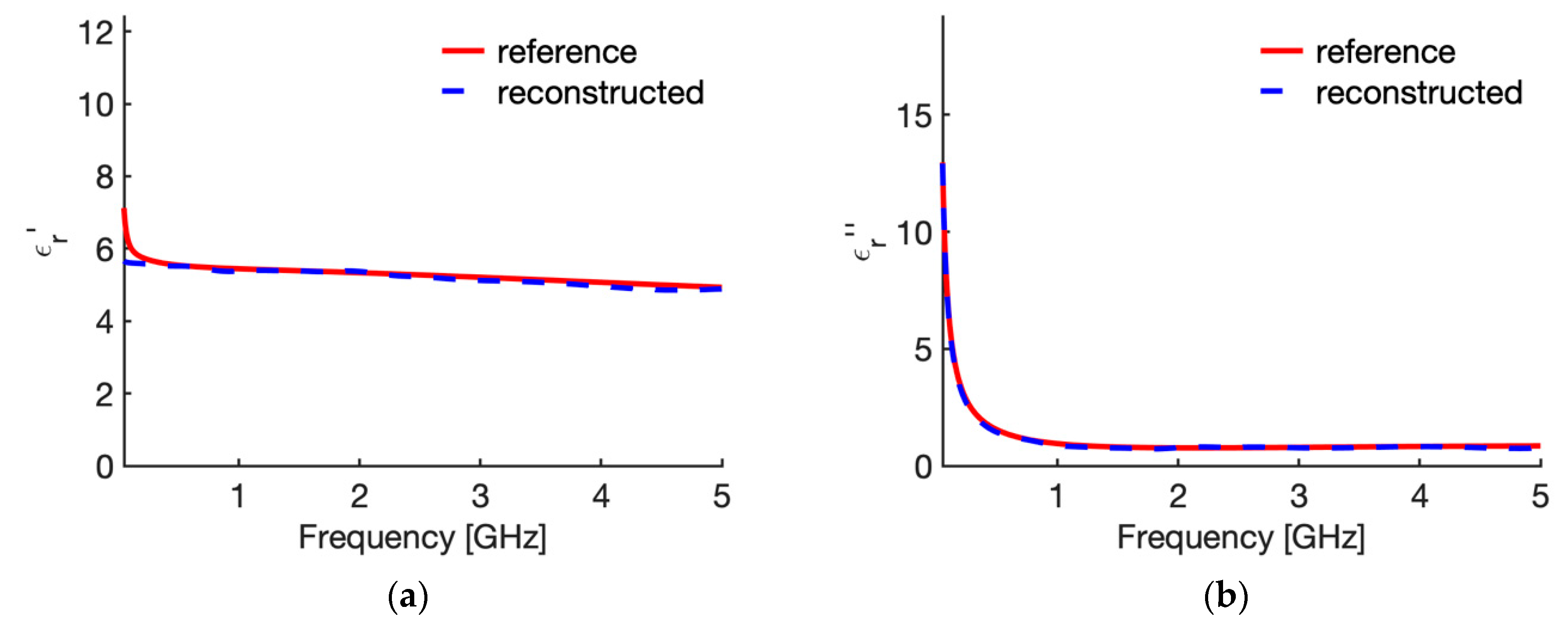 Sensors 20 03756 g005 Sensors 20 03756 g005