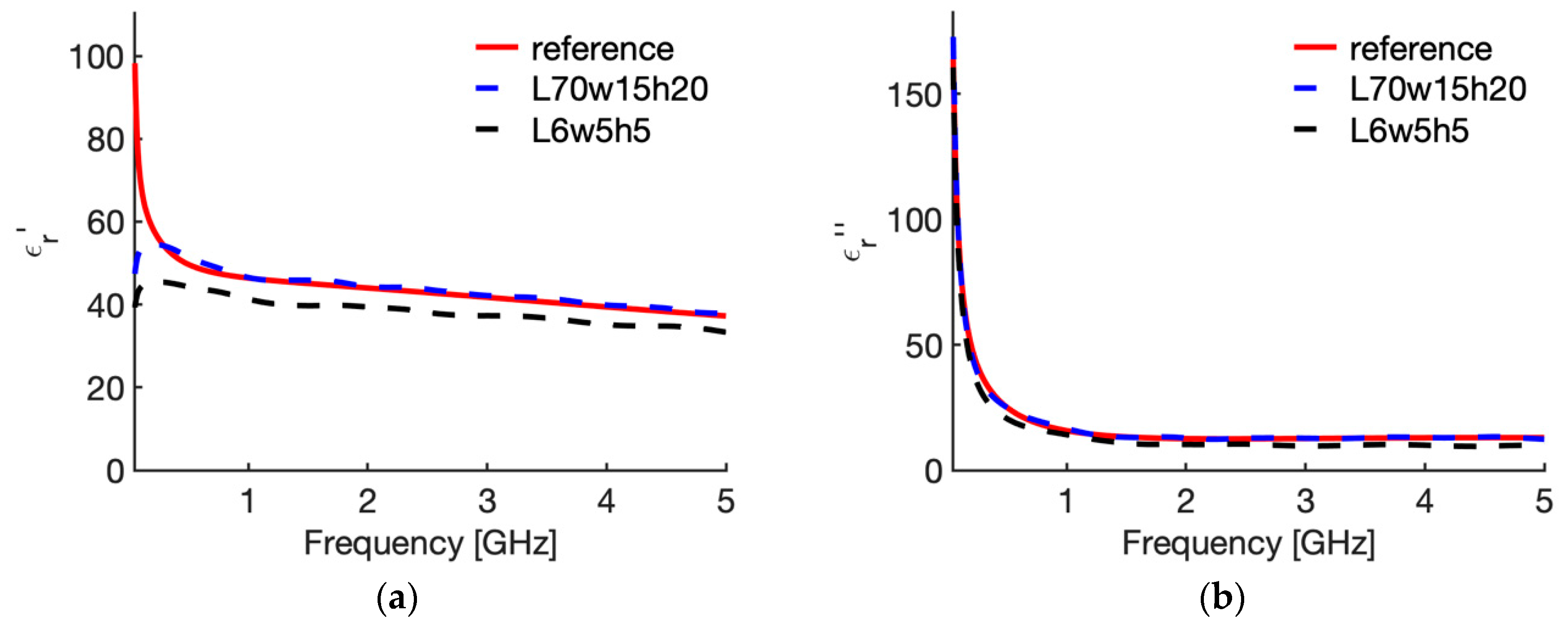 Sensors 20 03756 g007 Sensors 20 03756 g007