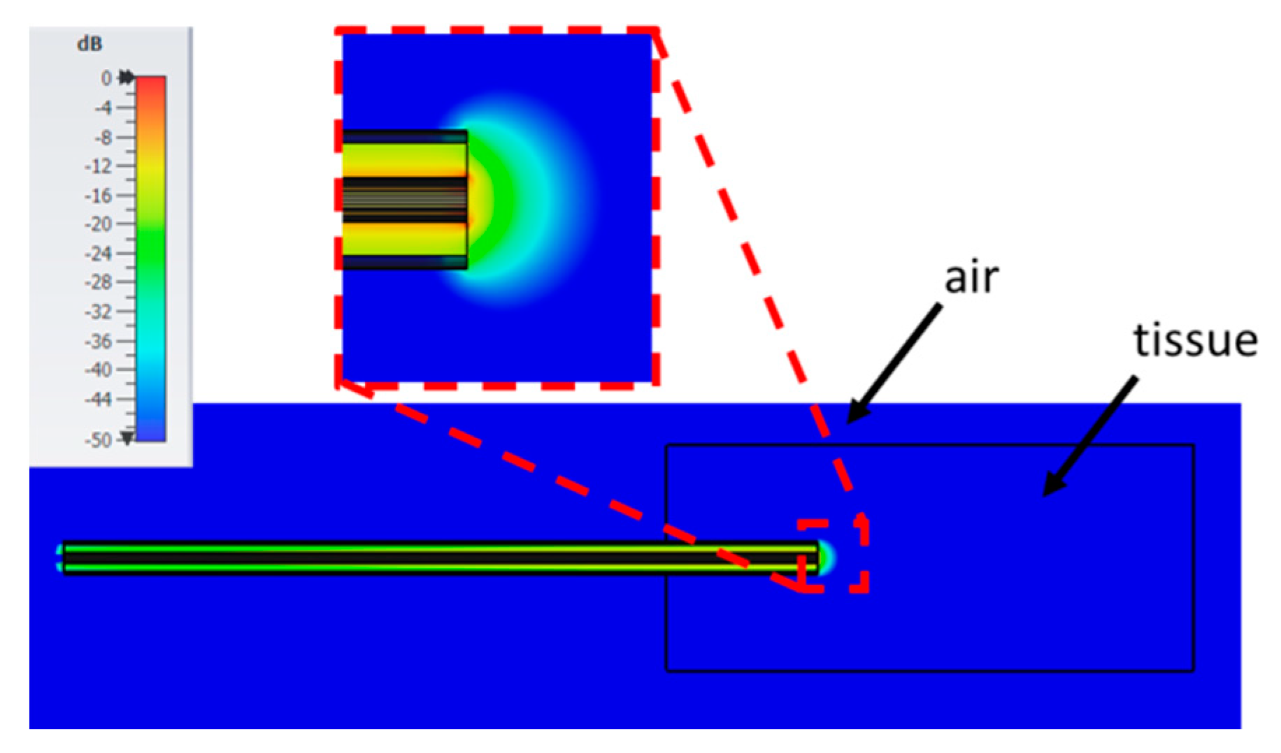 Sensors 20 03756 g011 Sensors 20 03756 g011