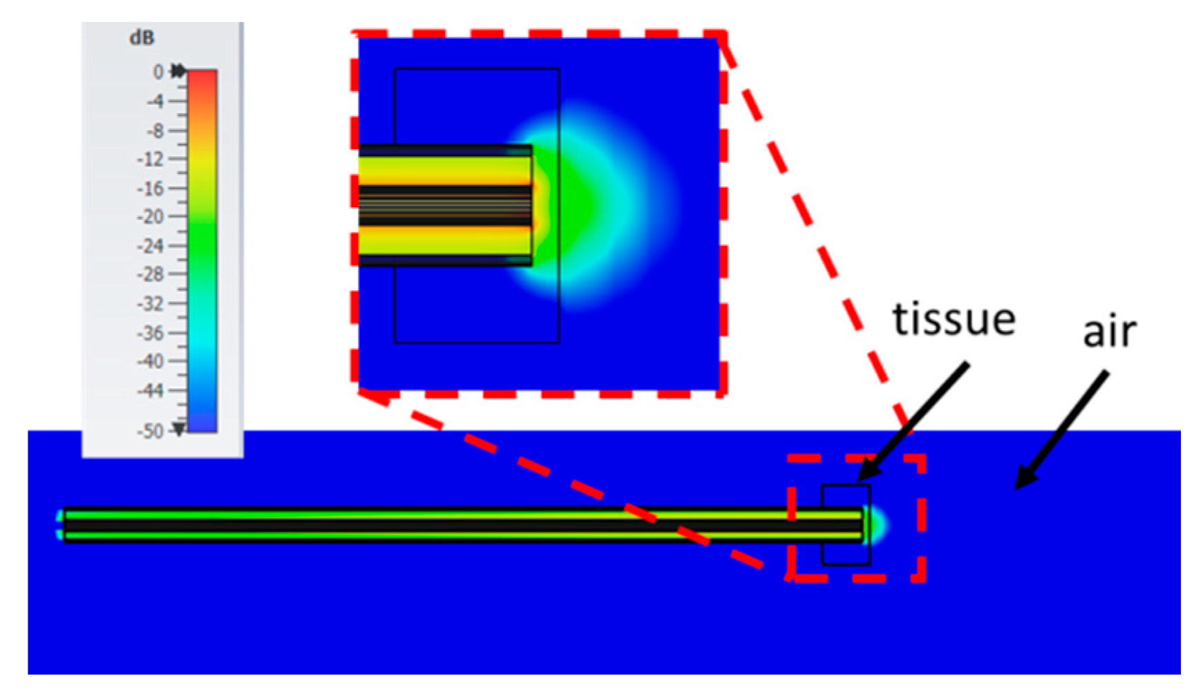 Sensors 20 03756 g012 Sensors 20 03756 g012