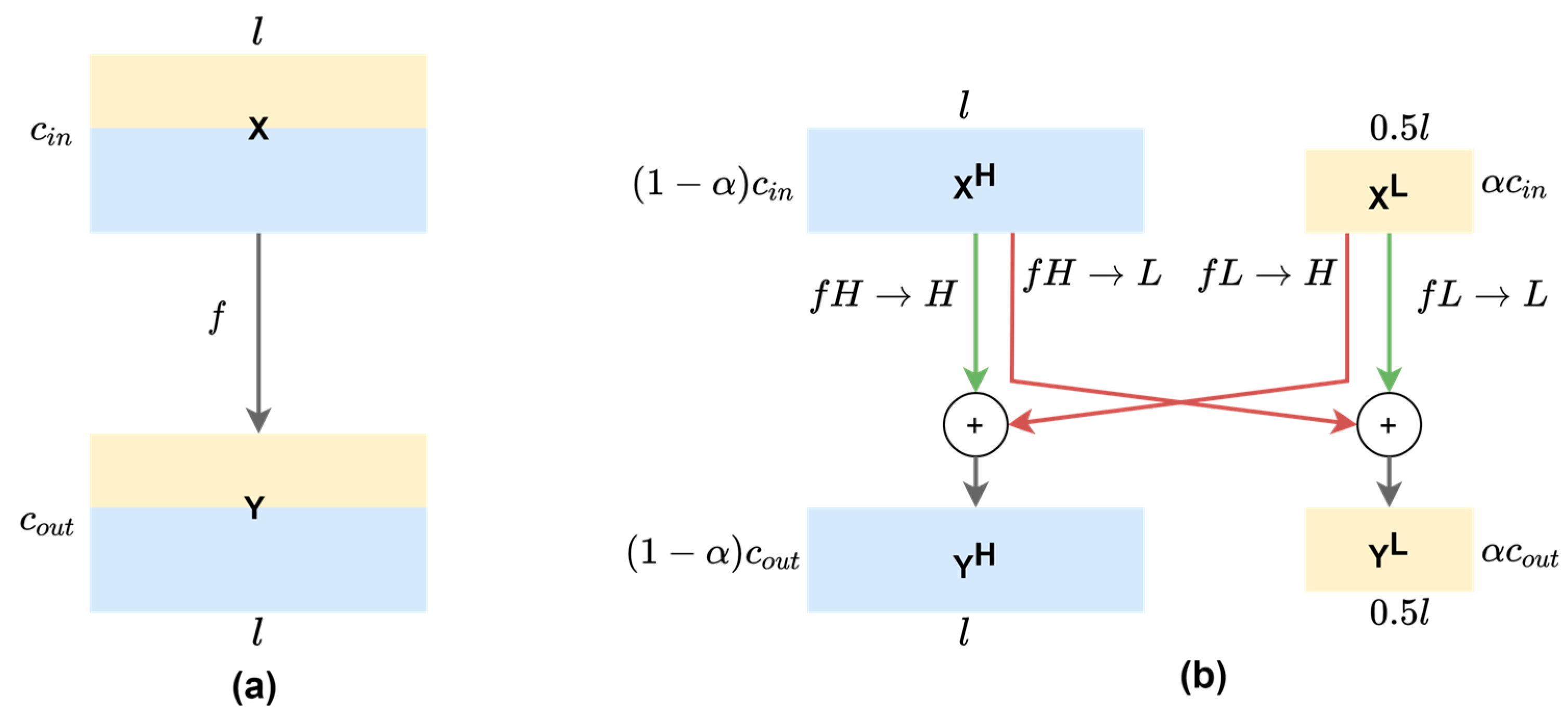 Sensors 20 03757 g003