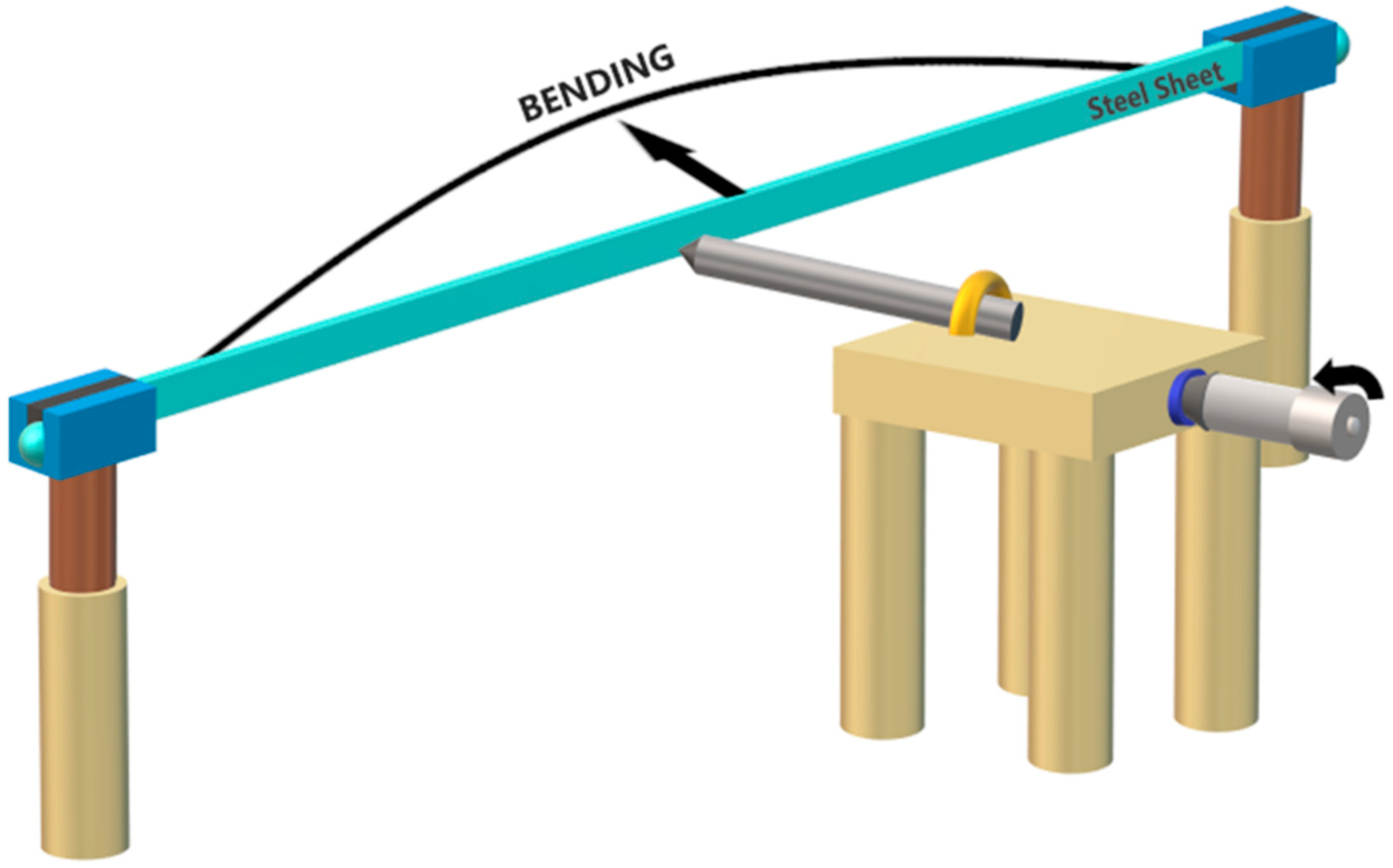 Sensors 20 03763 g003 Sensors 20 03763 g003