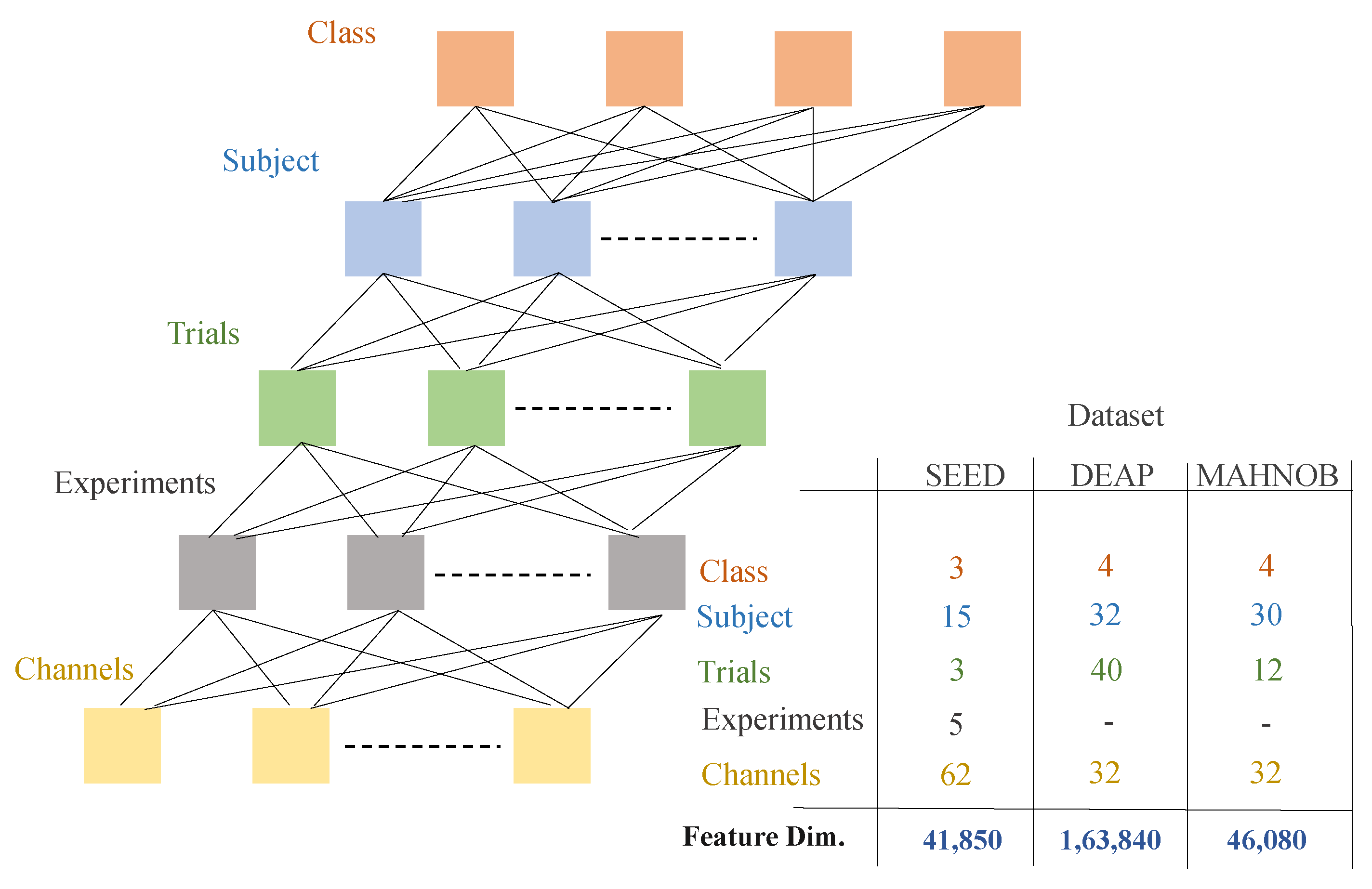 Sensors 20 03765 g001 Sensors 20 03765 g001