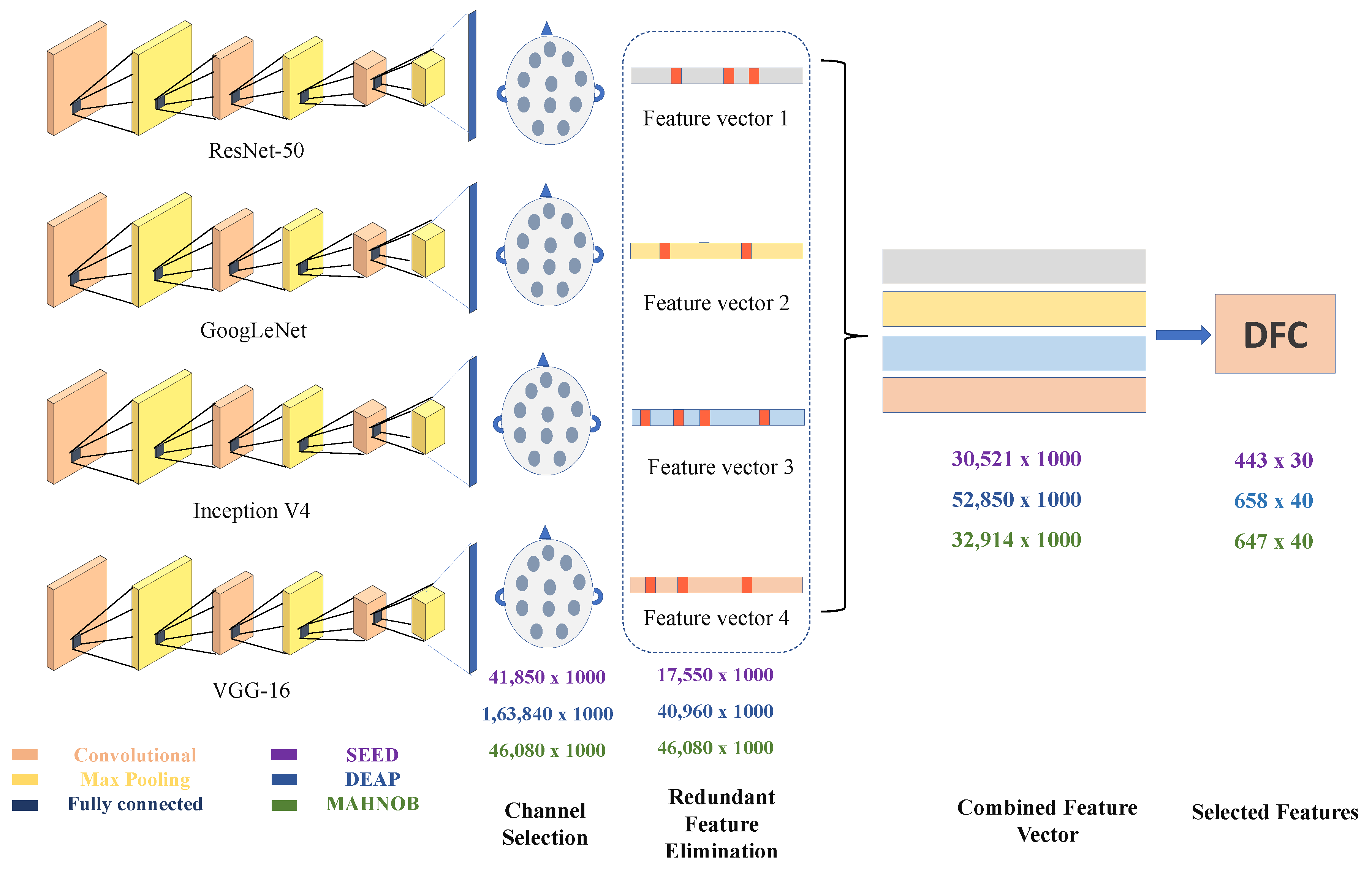 Sensors 20 03765 g003 Sensors 20 03765 g003
