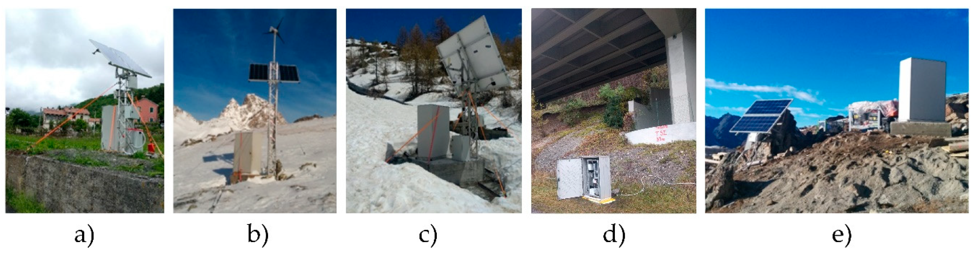 Sensors 20 03769 g006