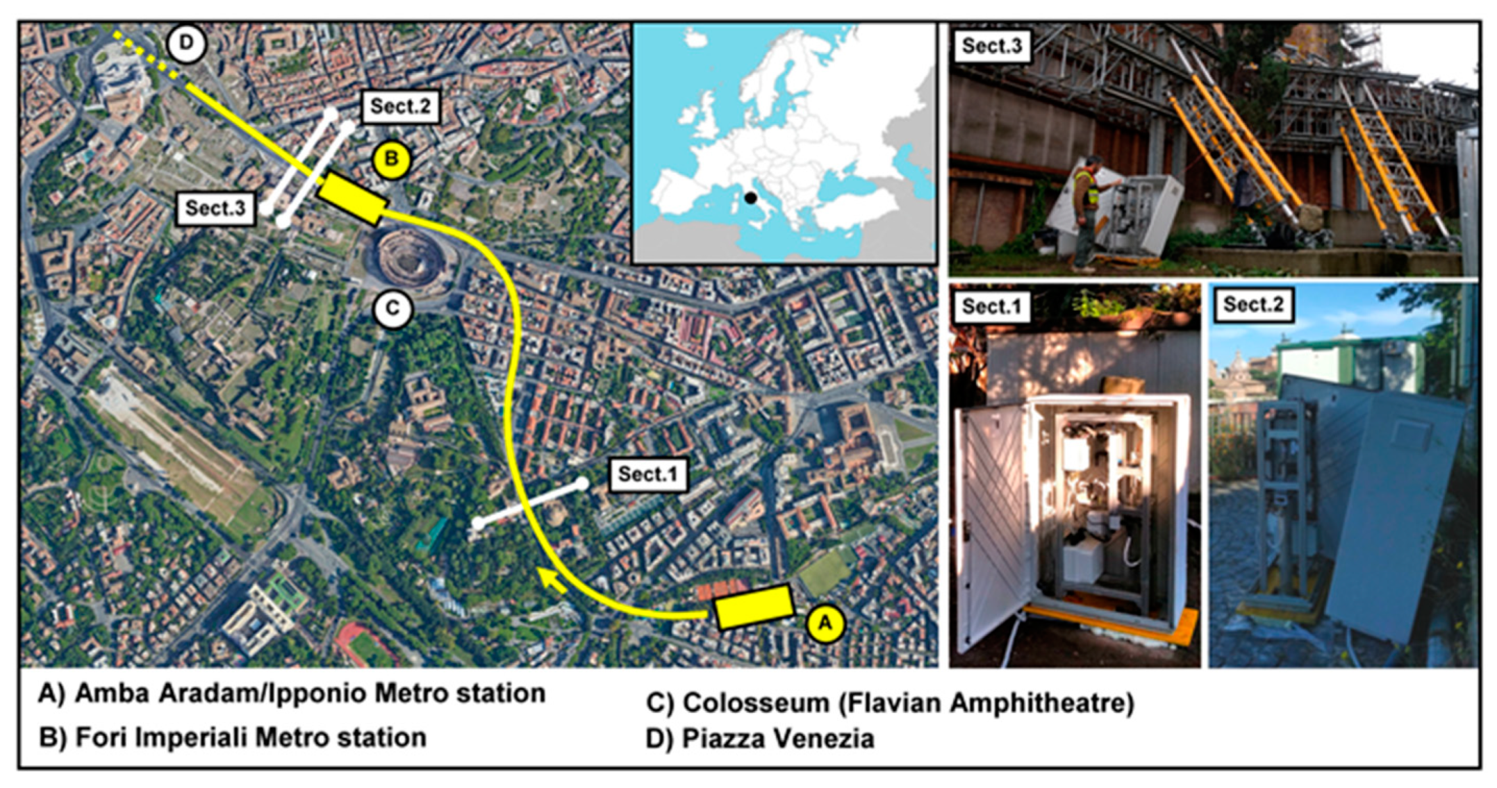 Sensors 20 03769 g007