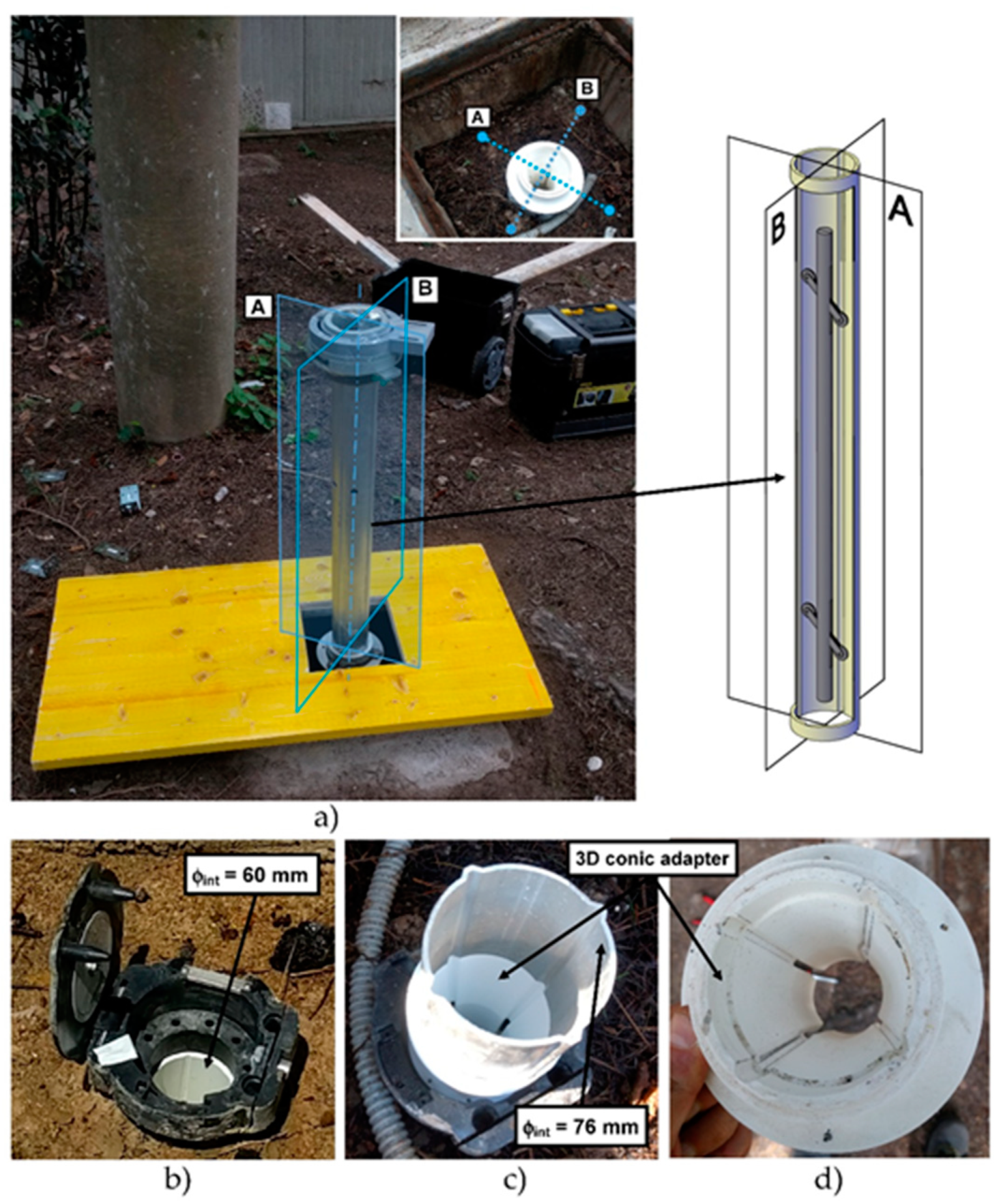 Sensors 20 03769 g008