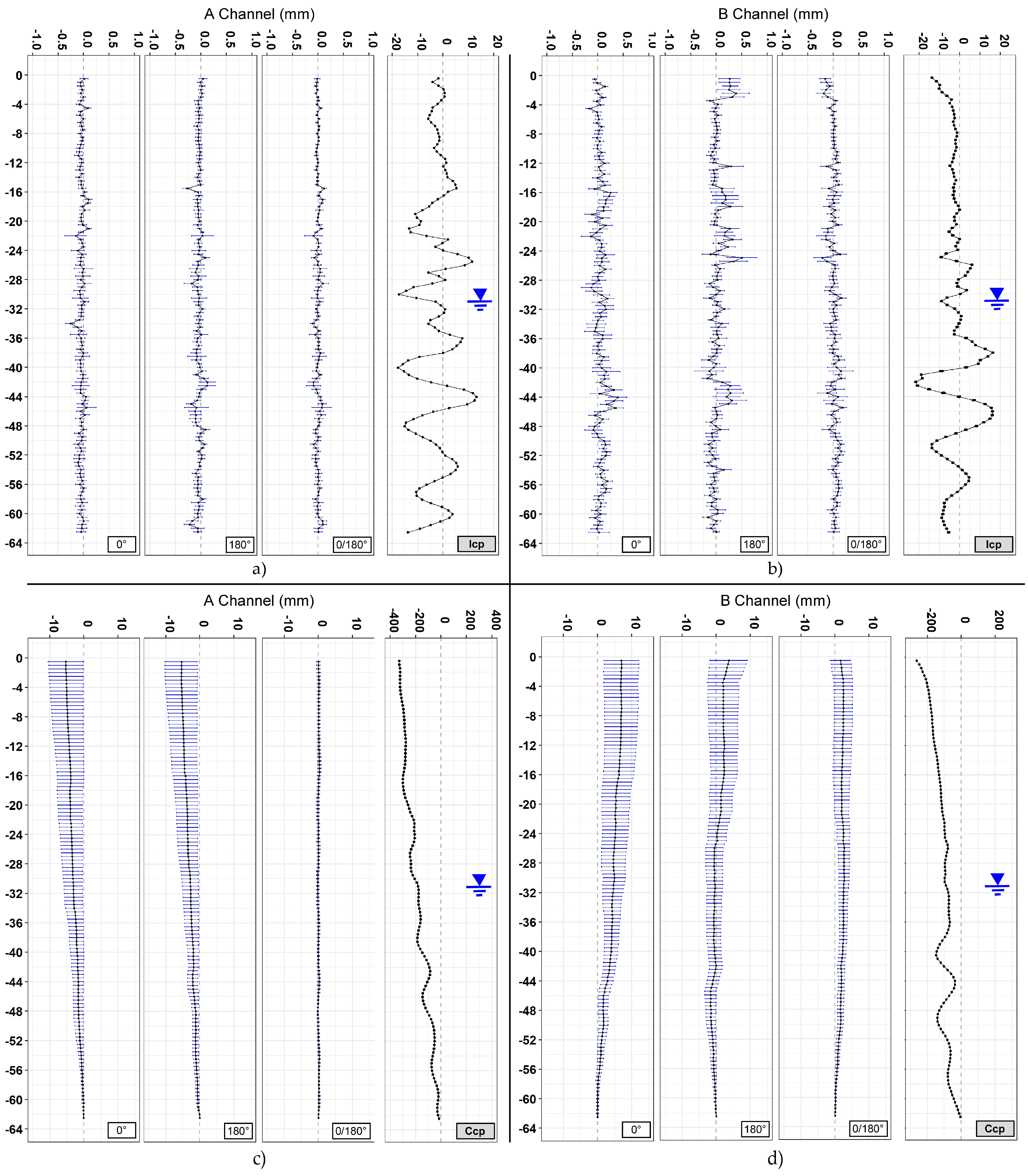 Sensors 20 03769 g009