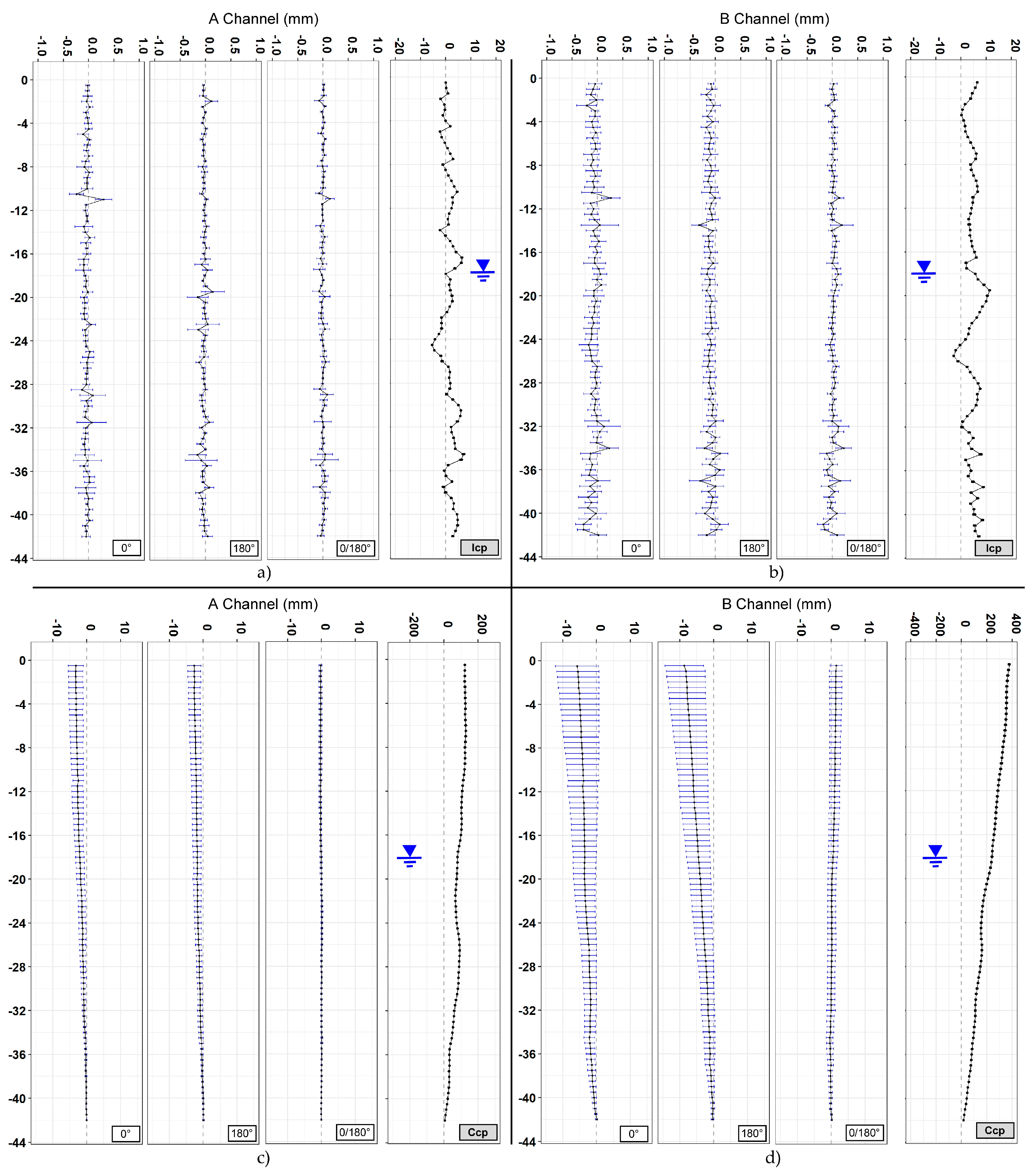 Sensors 20 03769 g011