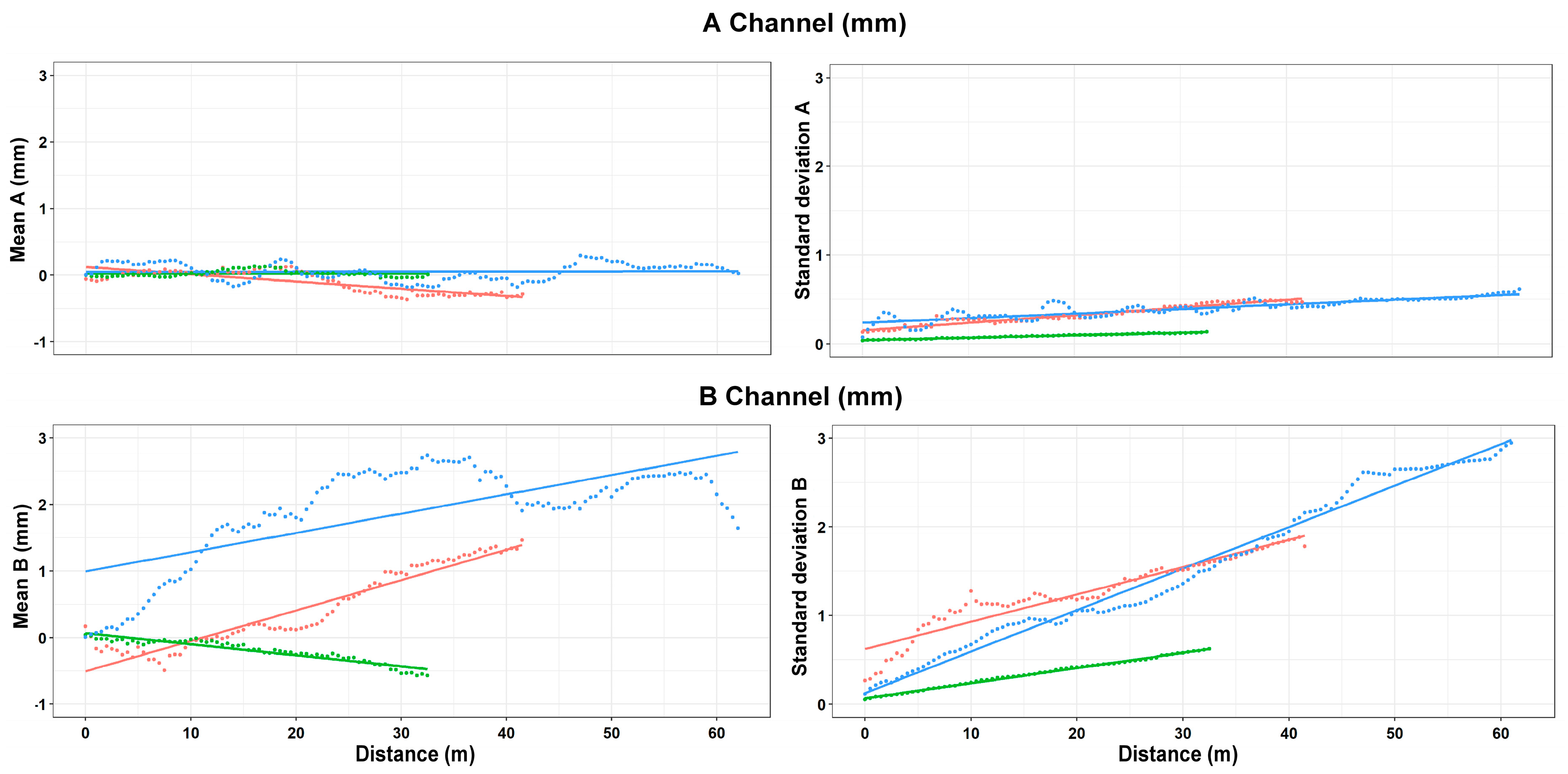 Sensors 20 03769 g016