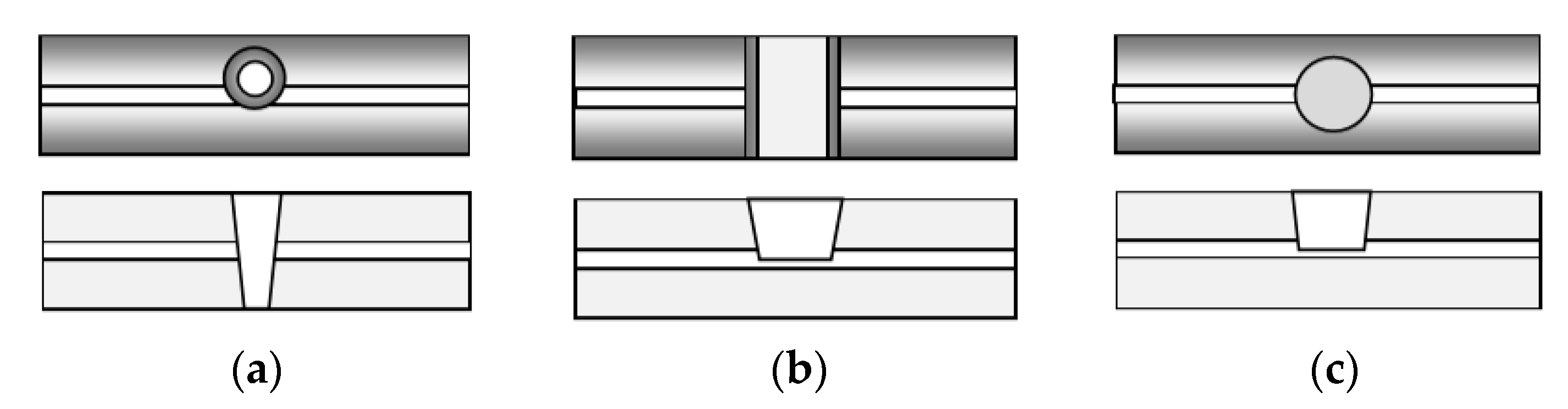Sensors 20 03772 g005