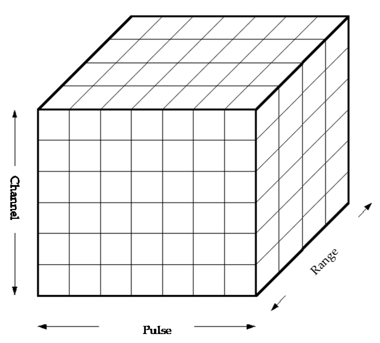 Sensors 20 03773 g001 Sensors 20 03773 g001