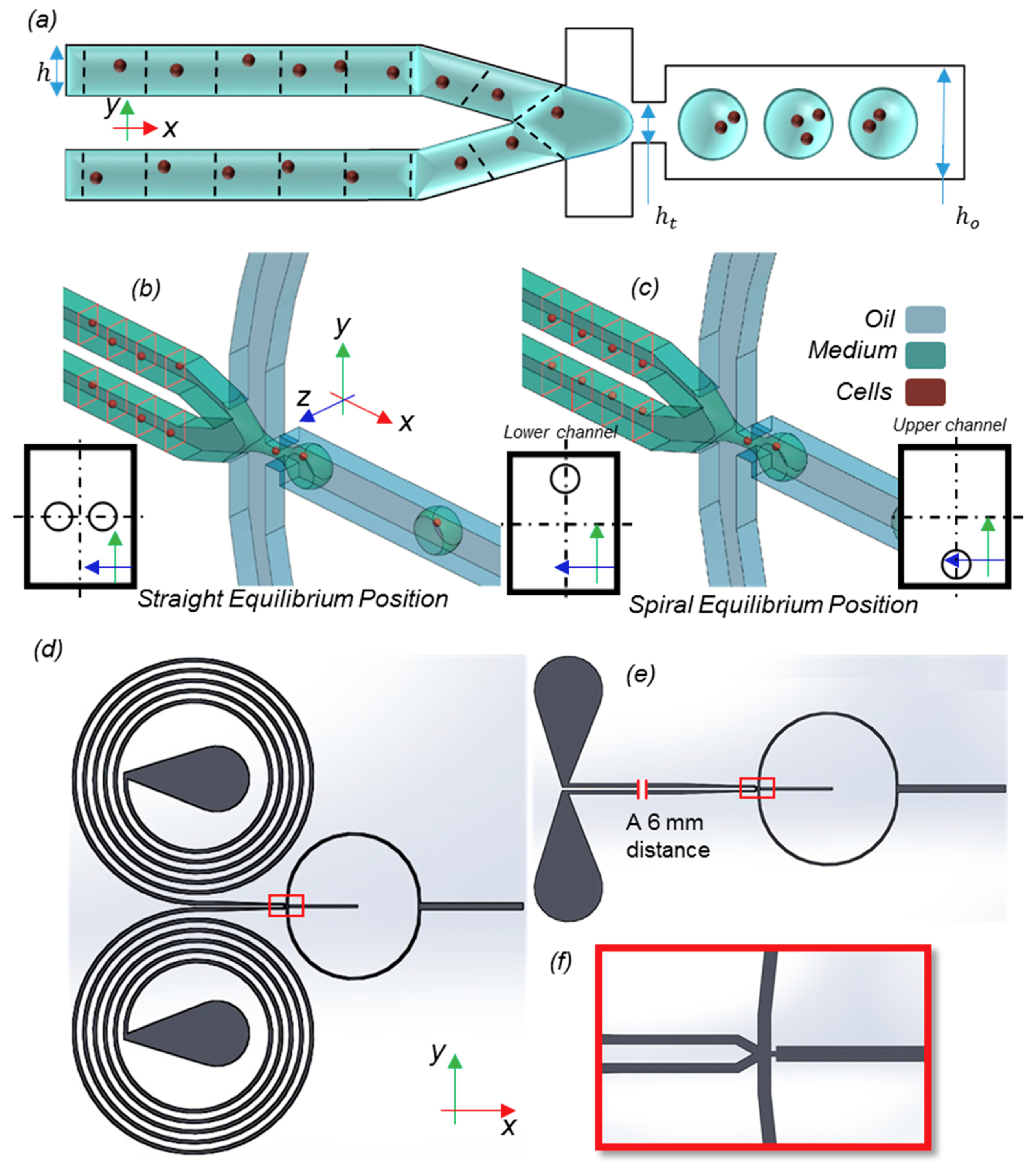 Sensors 20 03774 g001