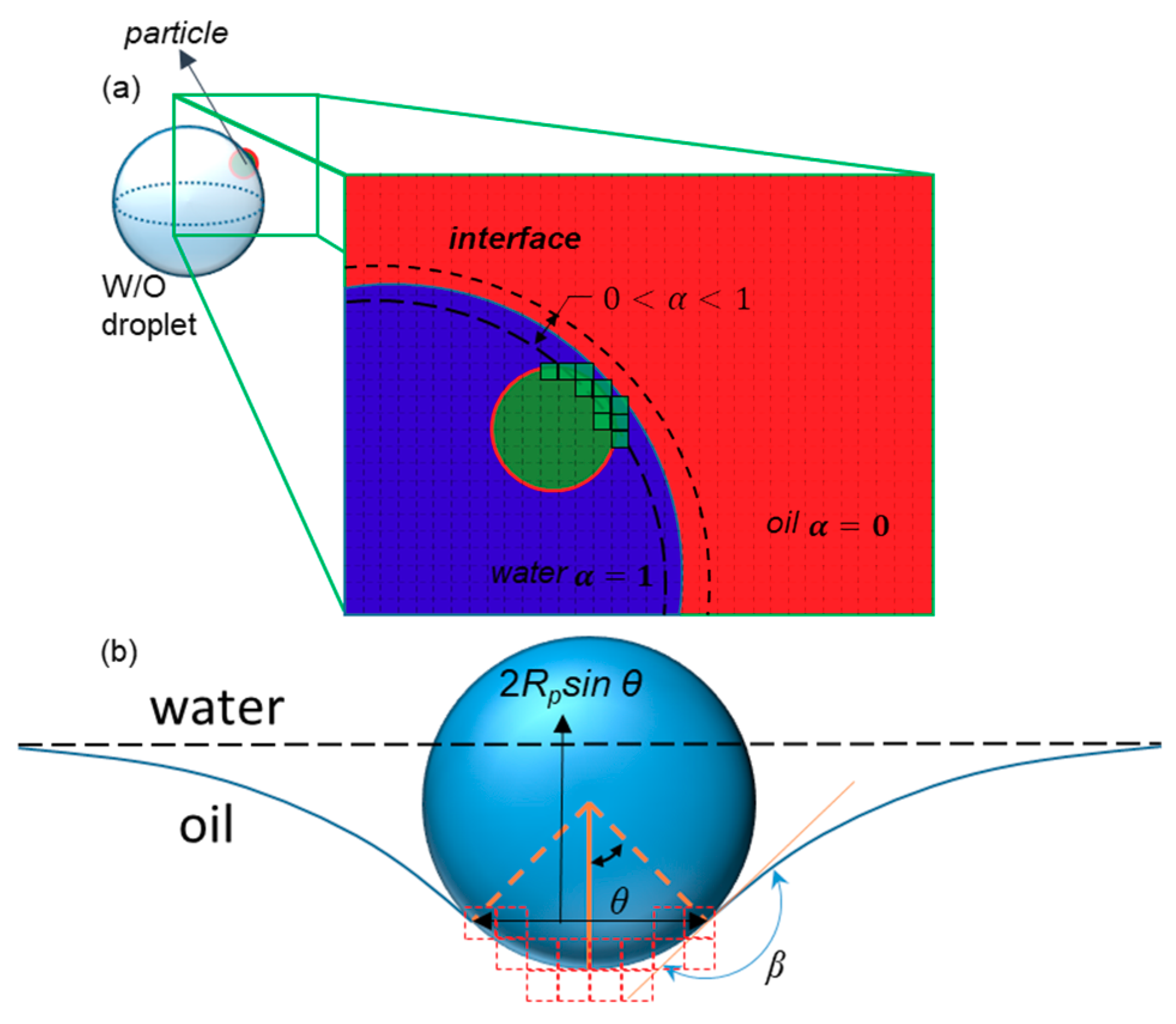 Sensors 20 03774 g004