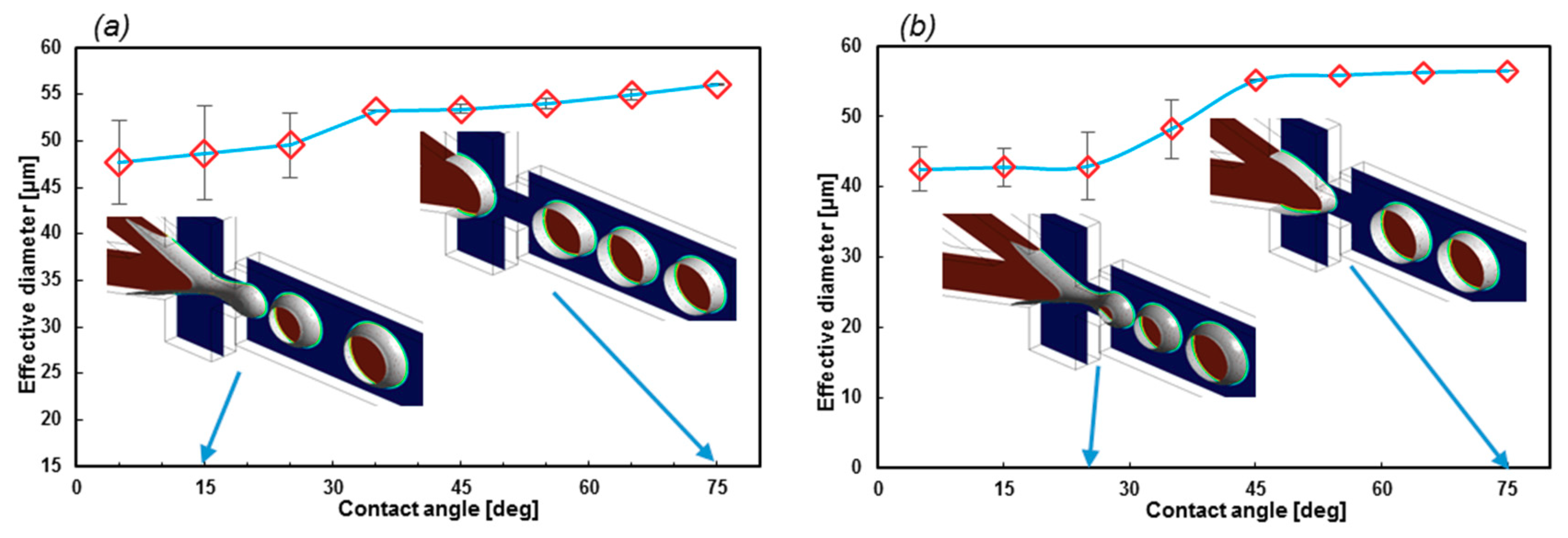 Sensors 20 03774 g008