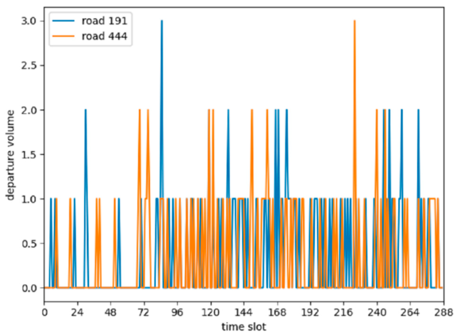 Sensors 20 03776 g001