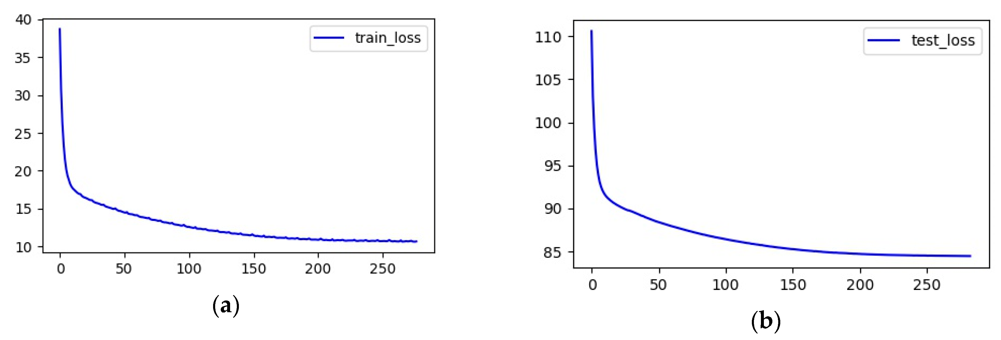 Sensors 20 03776 g006