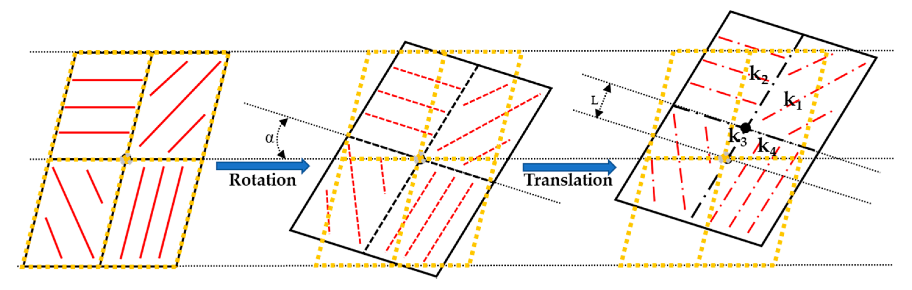Sensors 20 03779 g002 Sensors 20 03779 g002