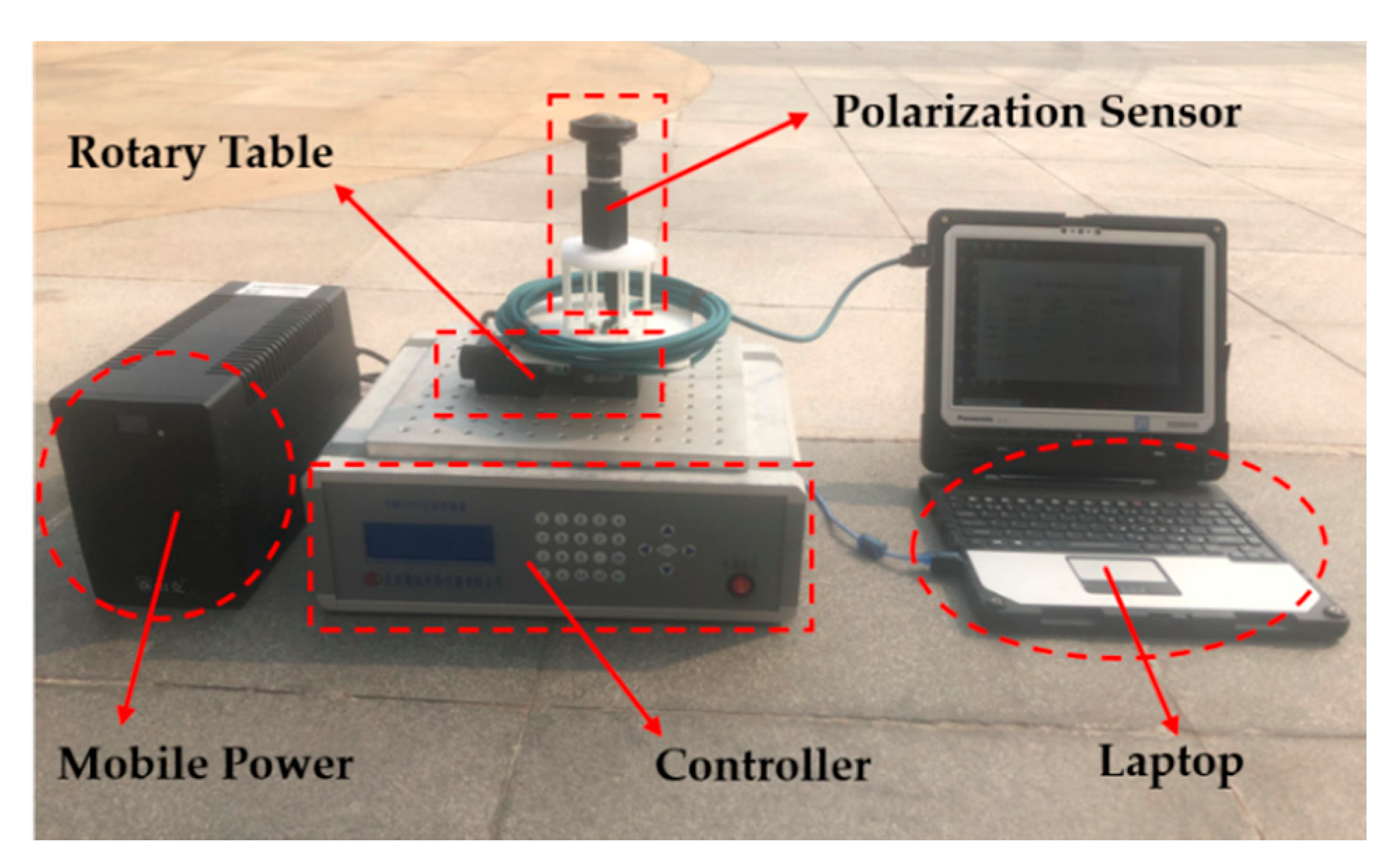 Sensors 20 03779 g012 Sensors 20 03779 g012