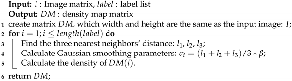 Sensors 20 03781 i001