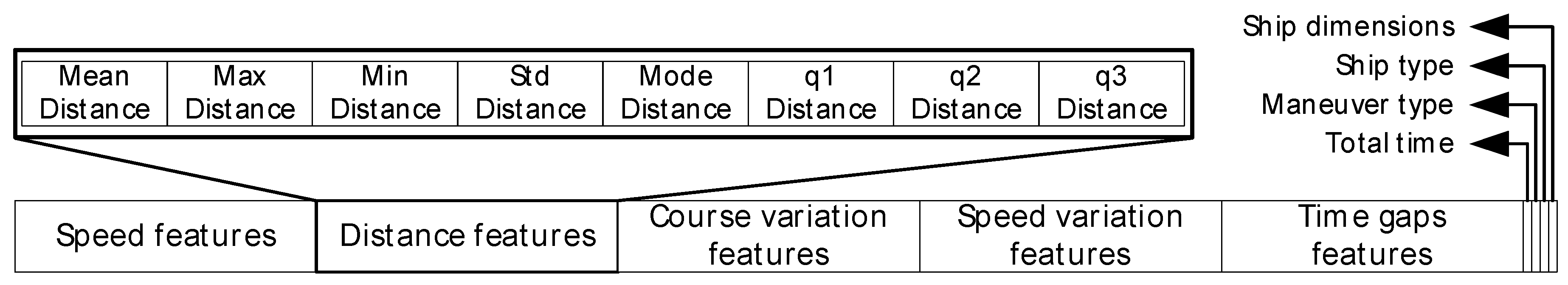 Sensors 20 03782 g003