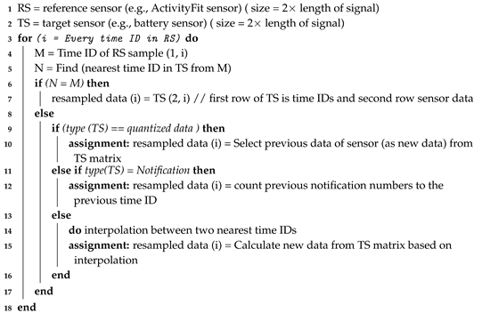 Sensors 20 03784 i0a1 Sensors 20 03784 i0a1