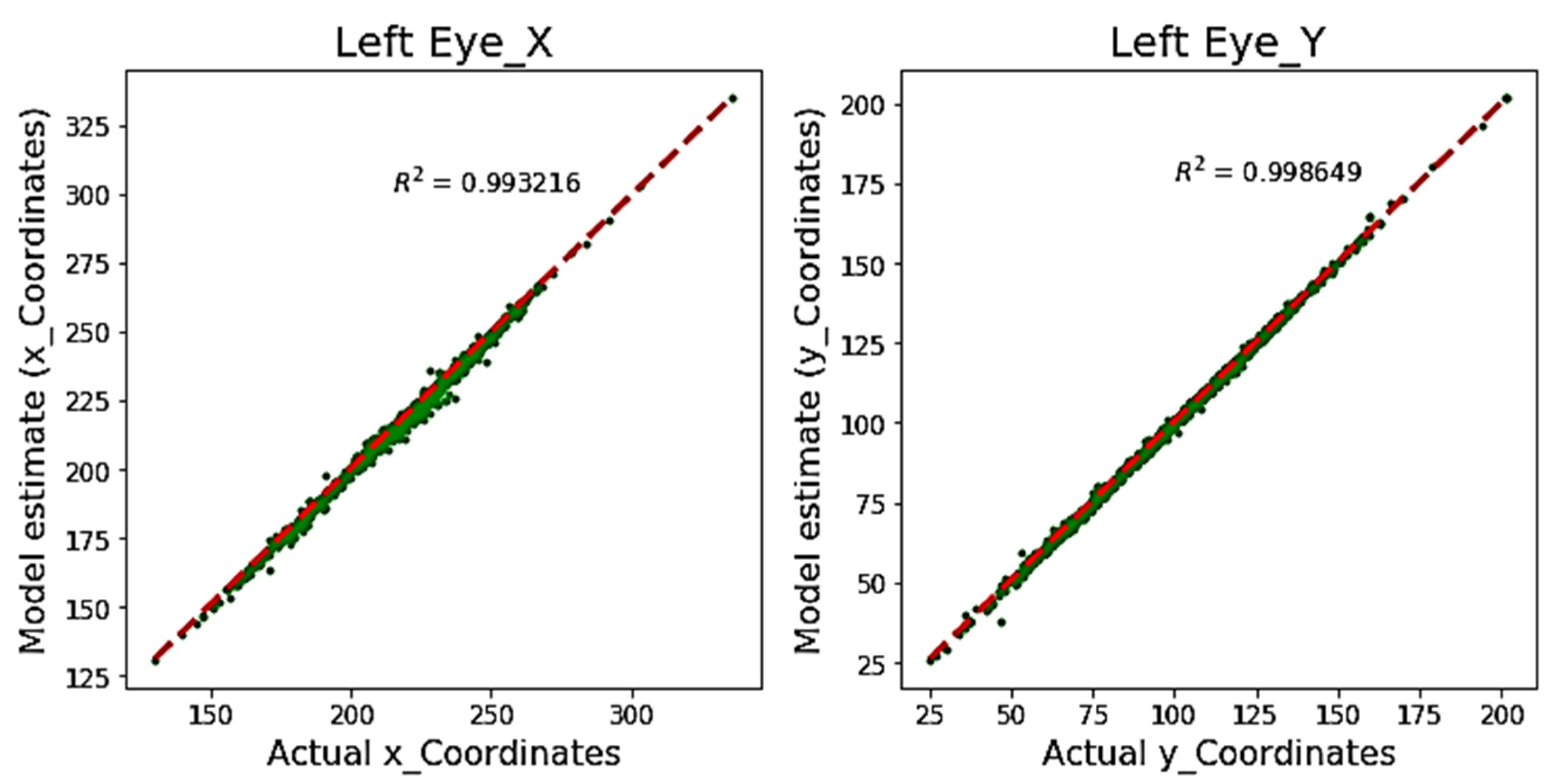 Sensors 20 03785 g003