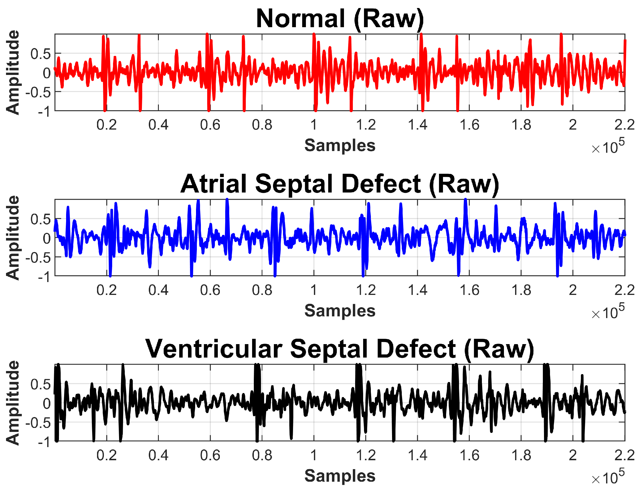 Sensors 20 03790 g002
