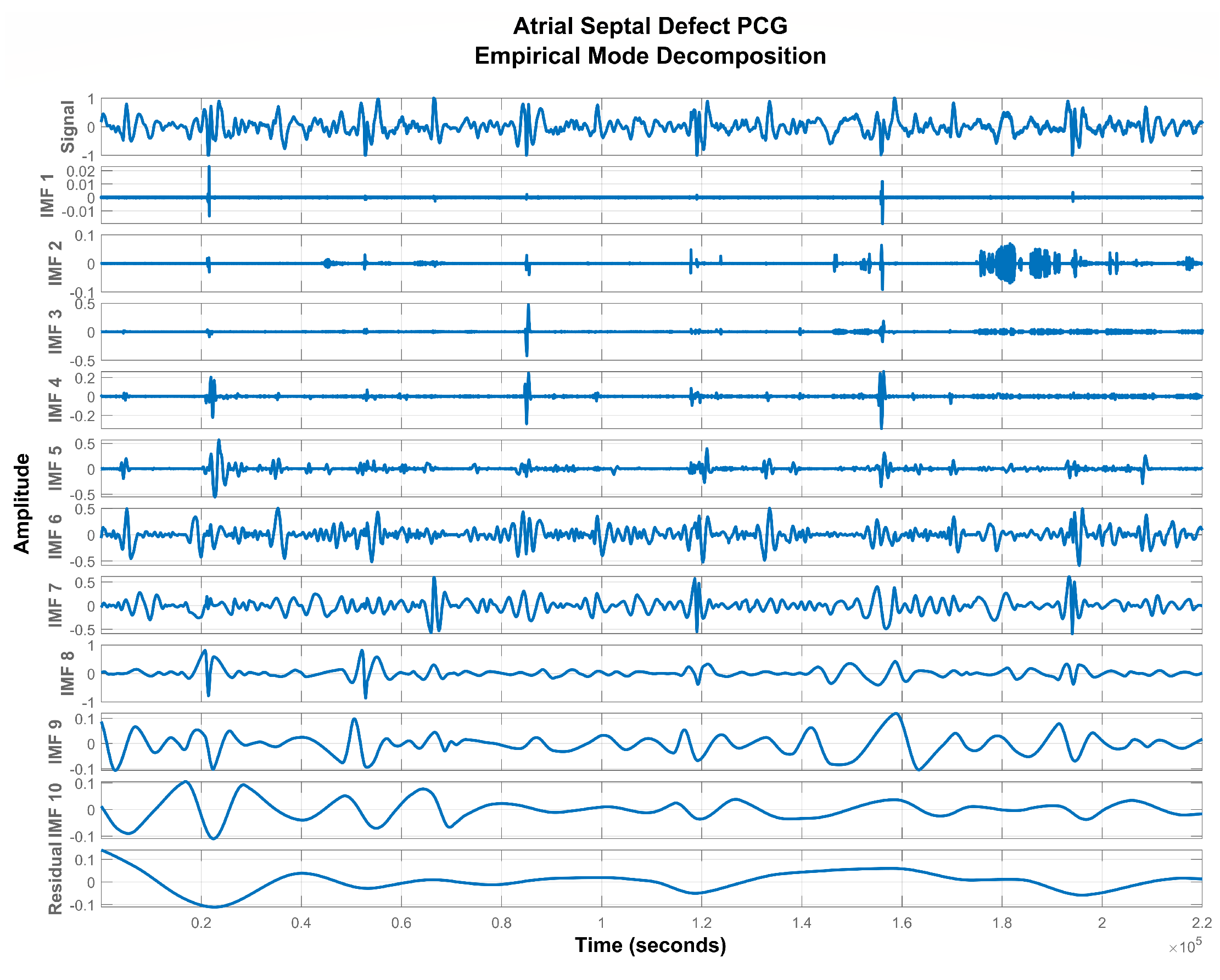 Sensors 20 03790 g004