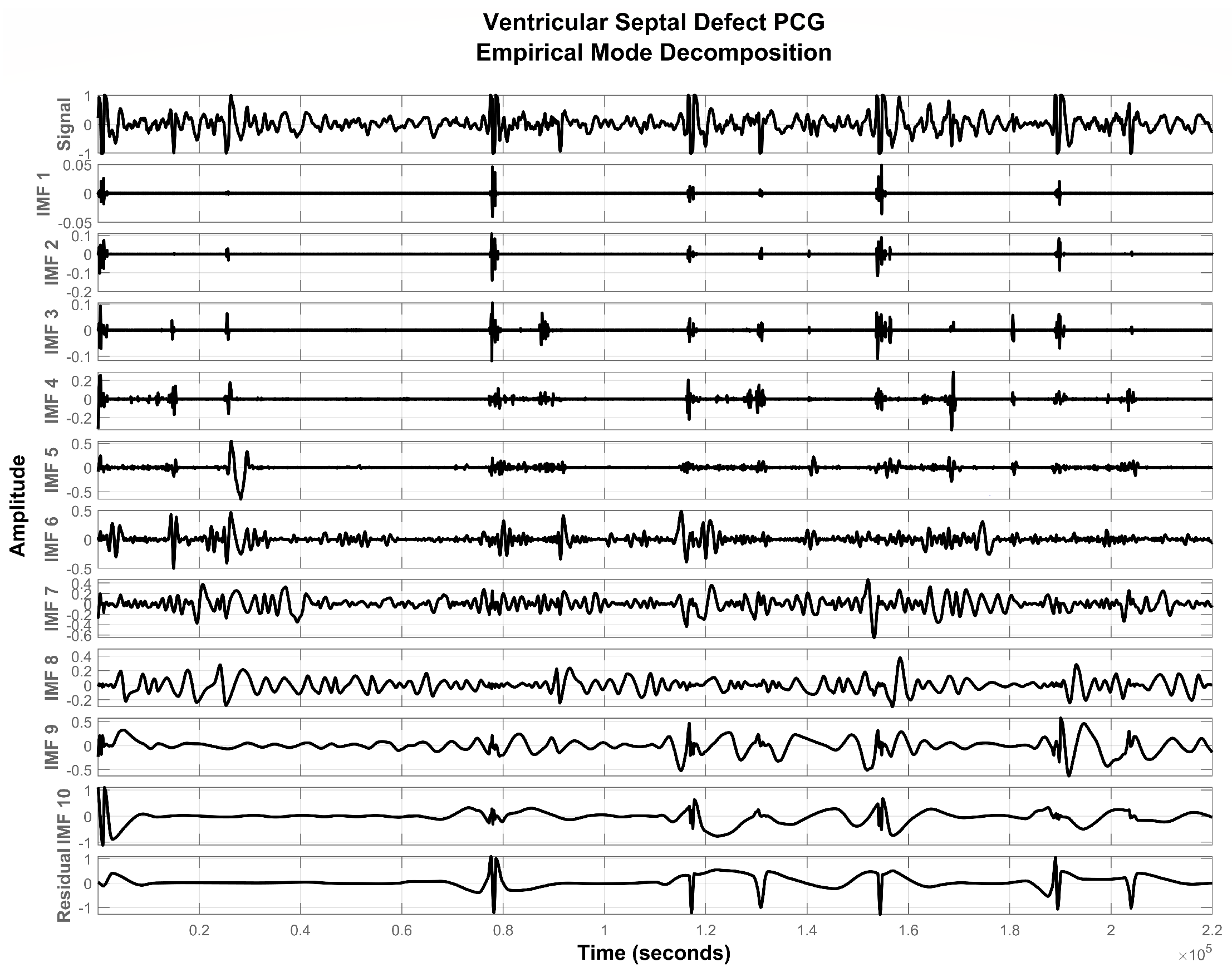 Sensors 20 03790 g005