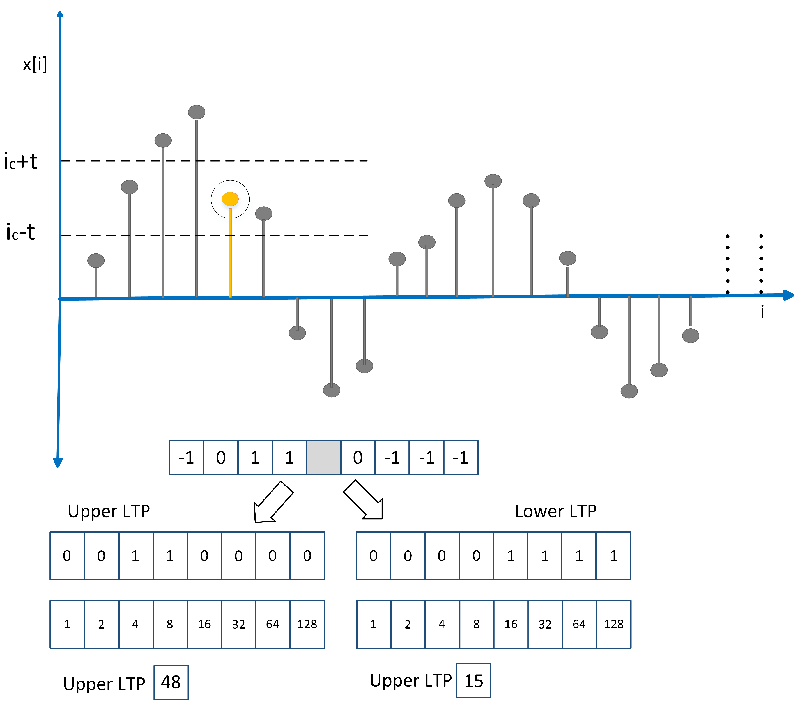 Sensors 20 03790 g007