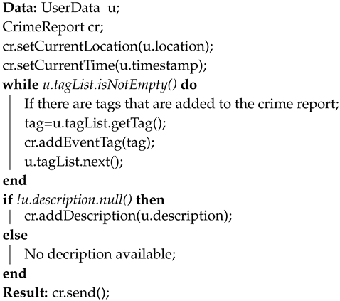 Sensors 20 03795 i001 Sensors 20 03795 i001