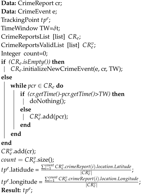 Sensors 20 03795 i002 Sensors 20 03795 i002