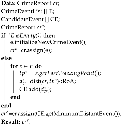 Sensors 20 03795 i003 Sensors 20 03795 i003