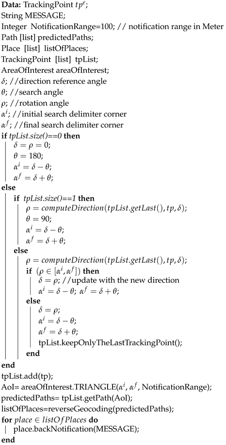 Sensors 20 03795 i004 Sensors 20 03795 i004