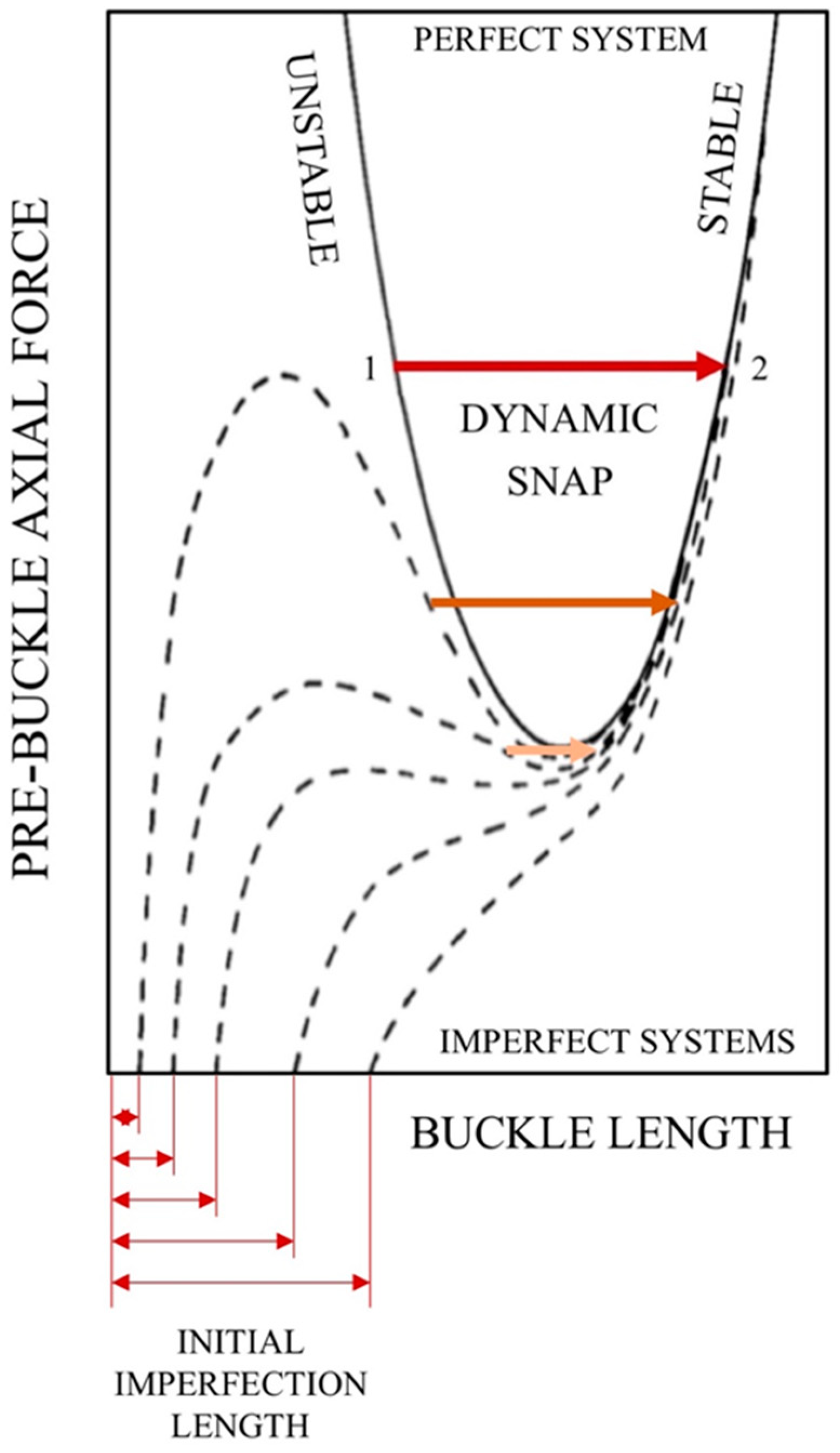 Sensors 20 03797 g001