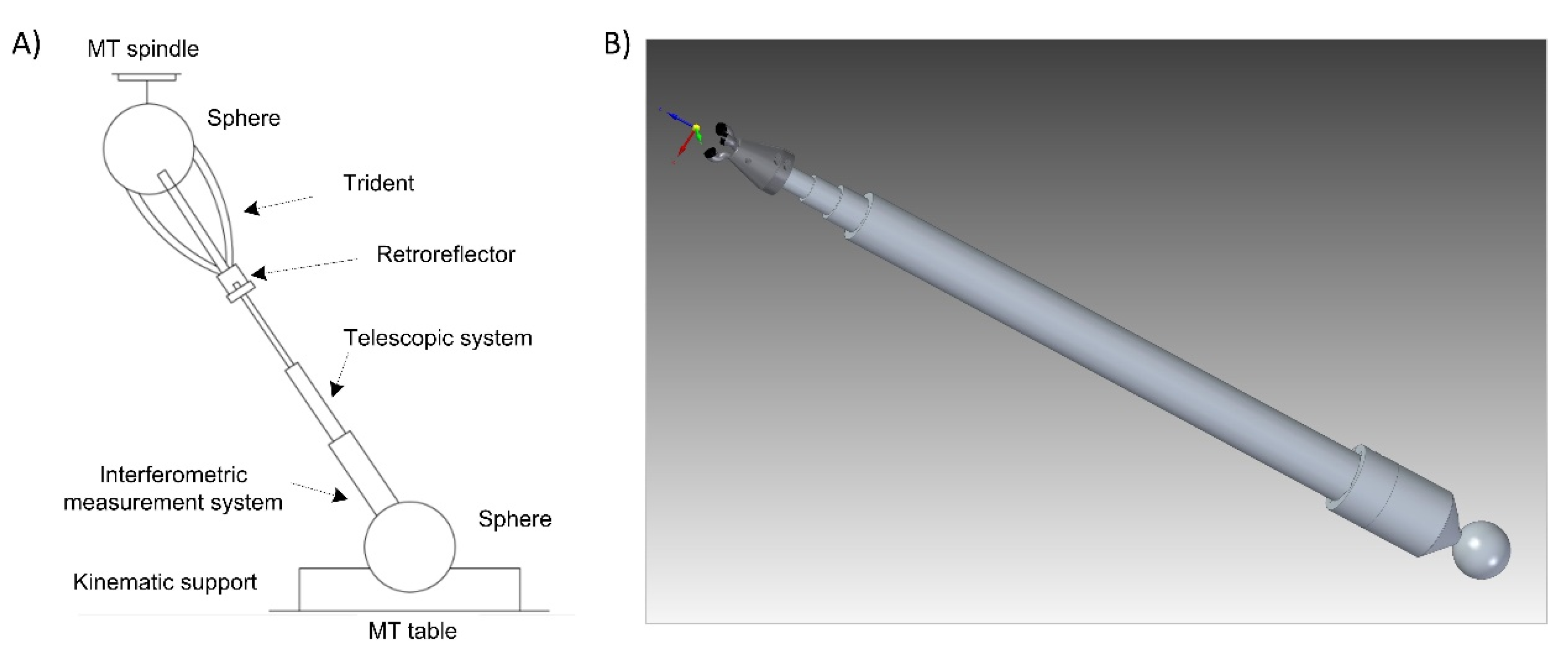 Sensors 20 03798 g001