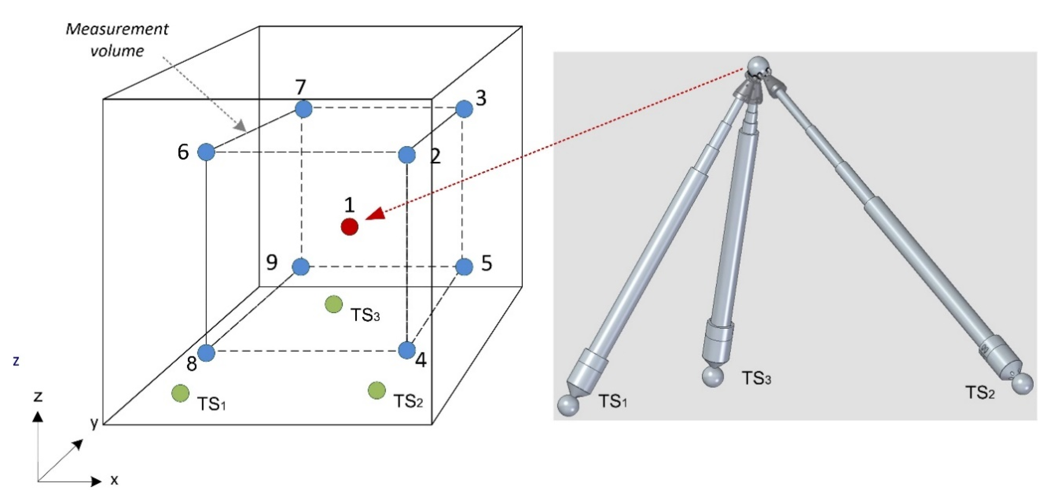Sensors 20 03798 g004