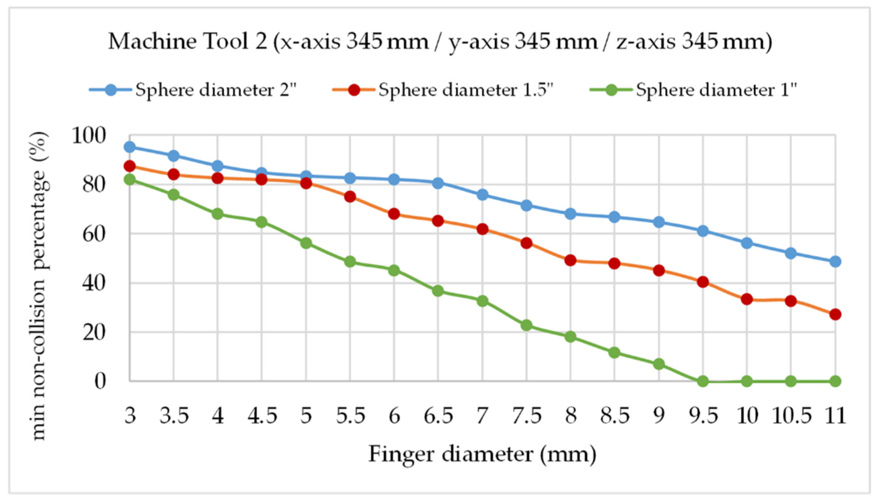 Sensors 20 03798 g011