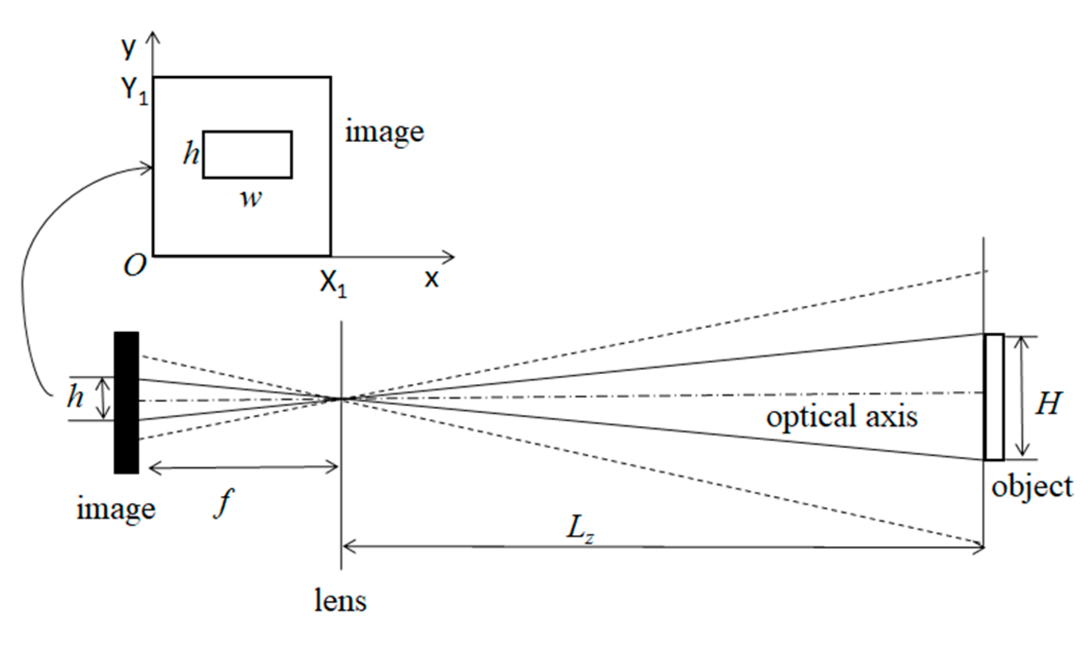 Sensors 20 03799 g009