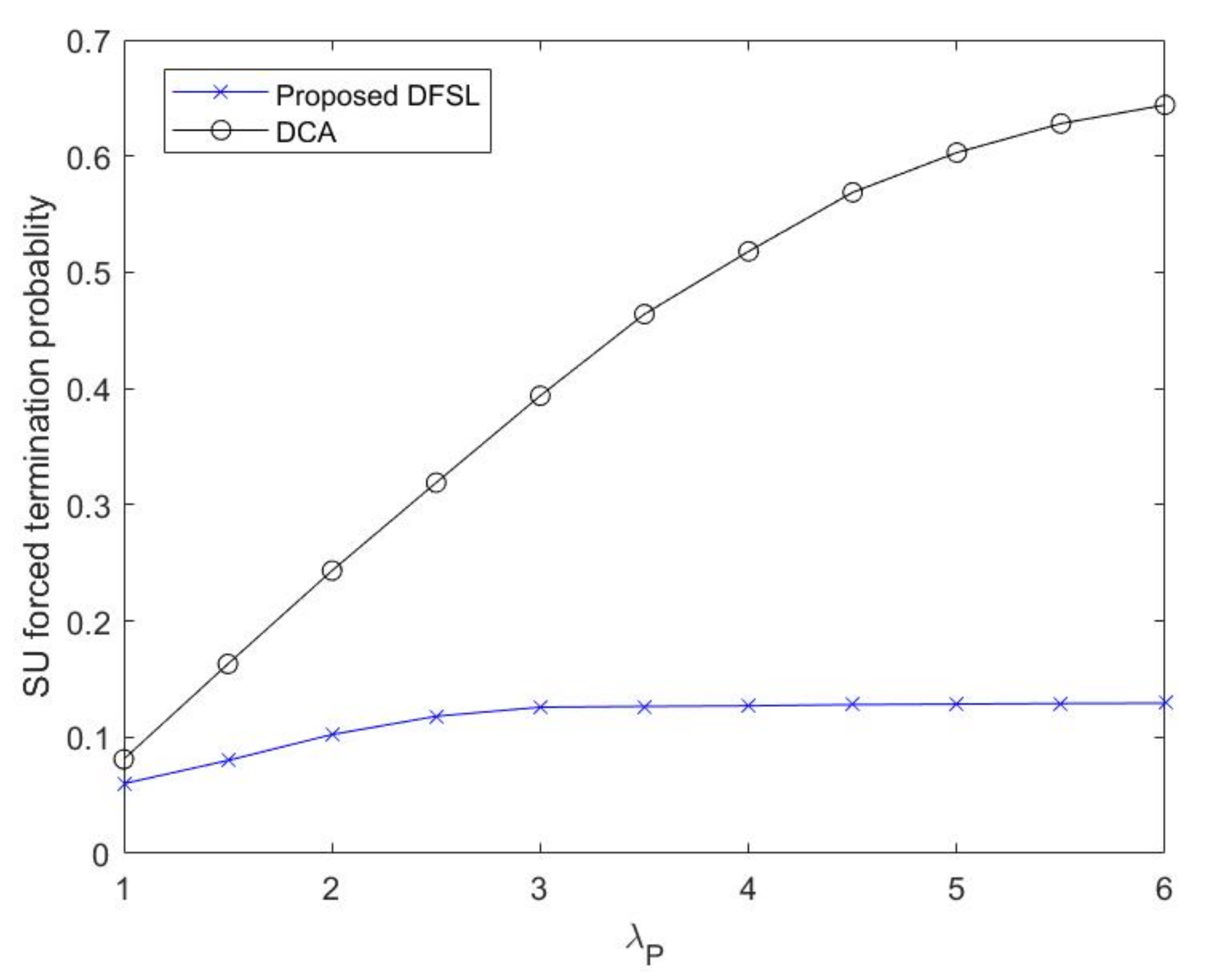 Sensors 20 03800 g012