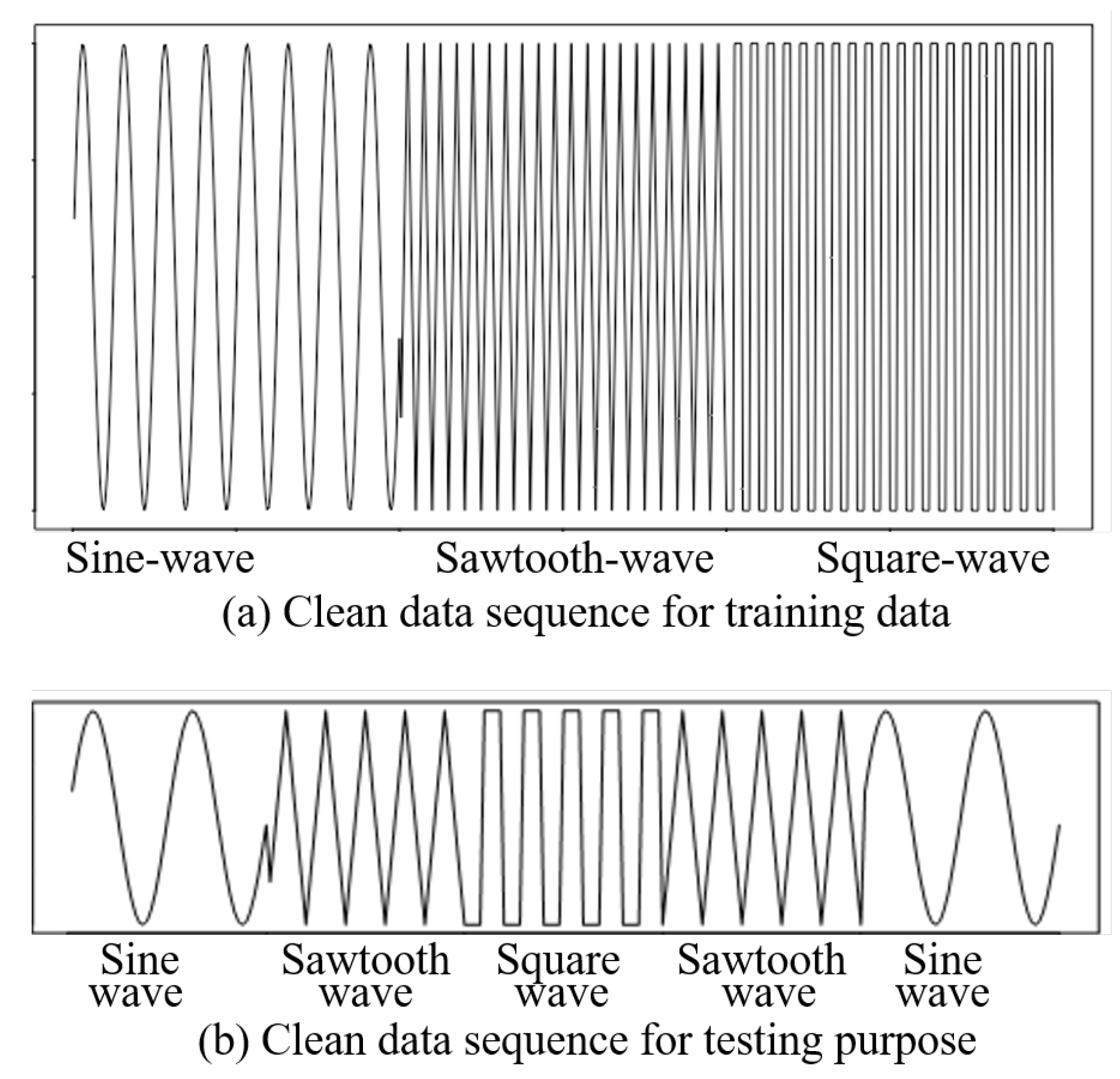 Sensors 20 03811 g002 Sensors 20 03811 g002