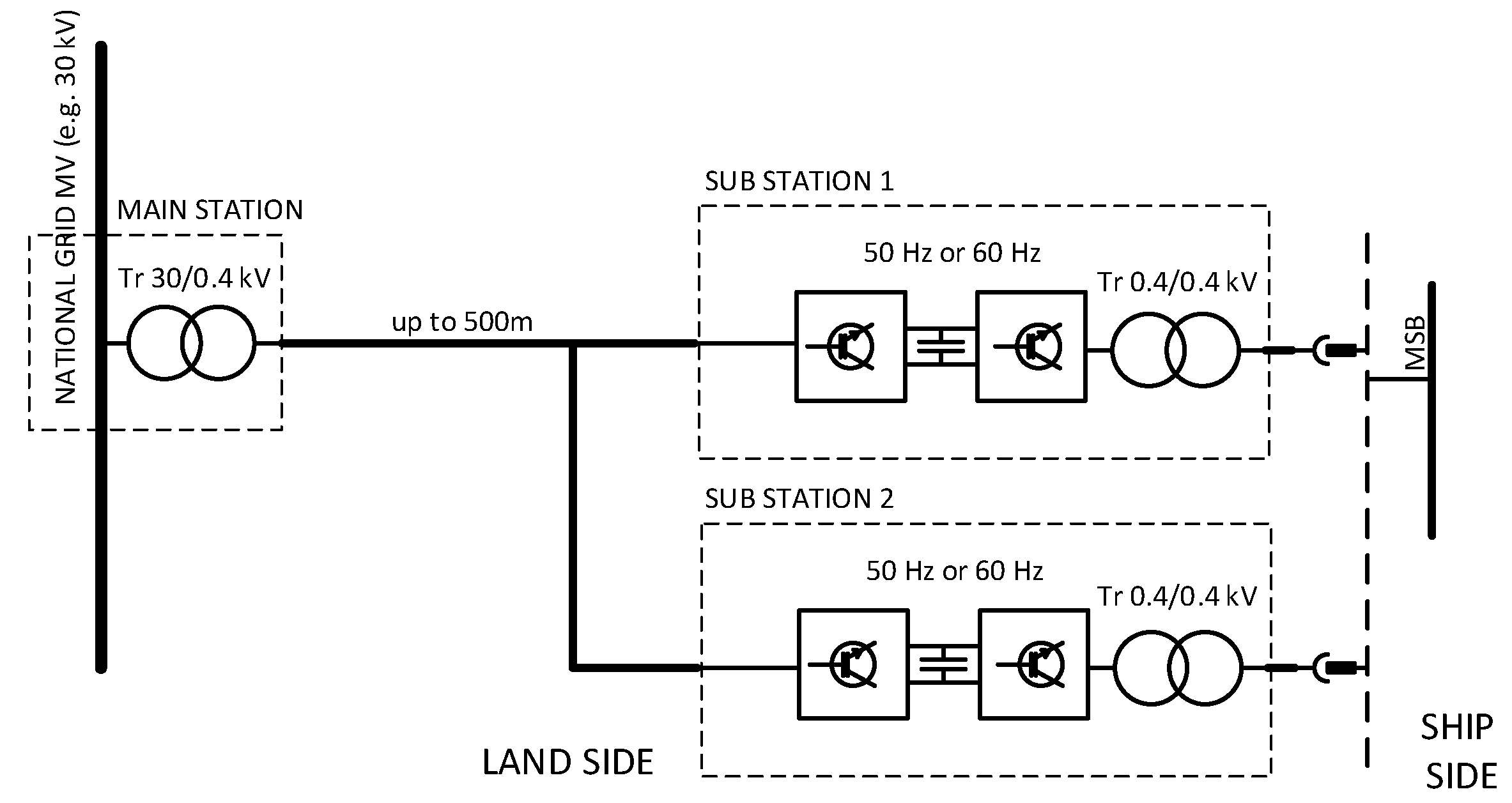 Sensors 20 03815 g002
