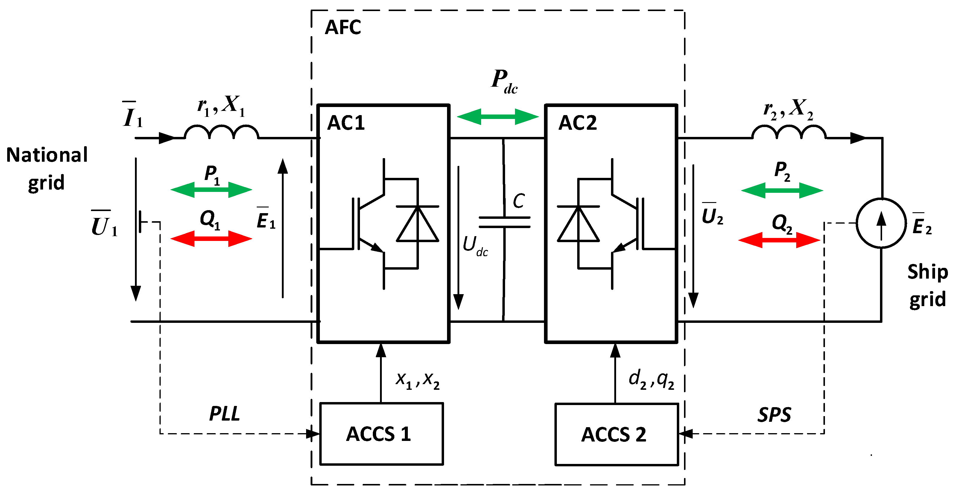 Sensors 20 03815 g003