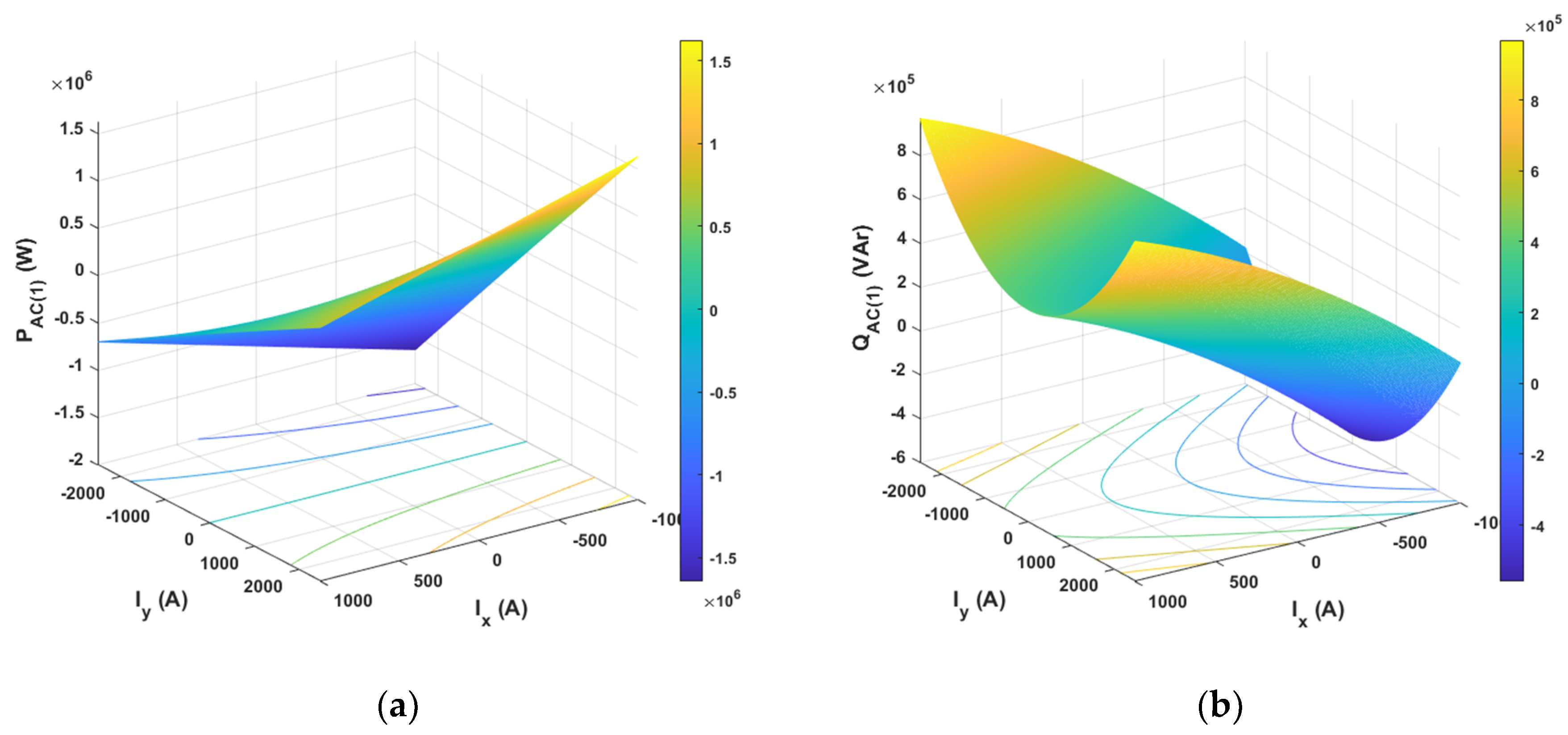 Sensors 20 03815 g006